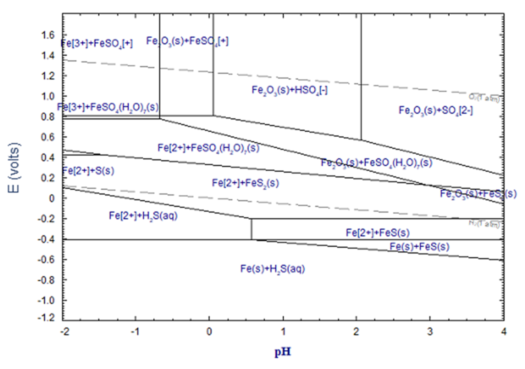 Metals 12 01133 g006