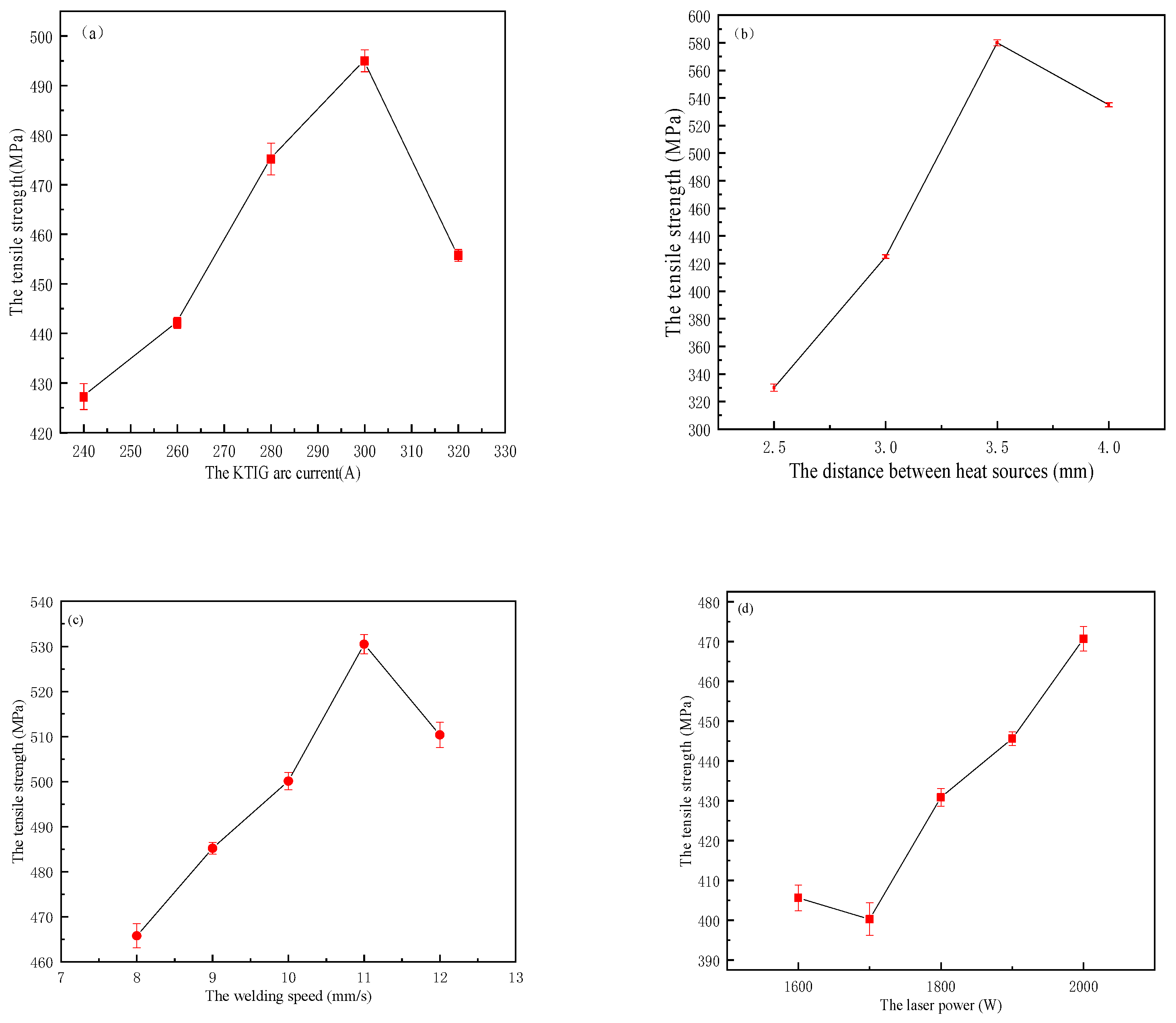 Metals 12 01139 g014a