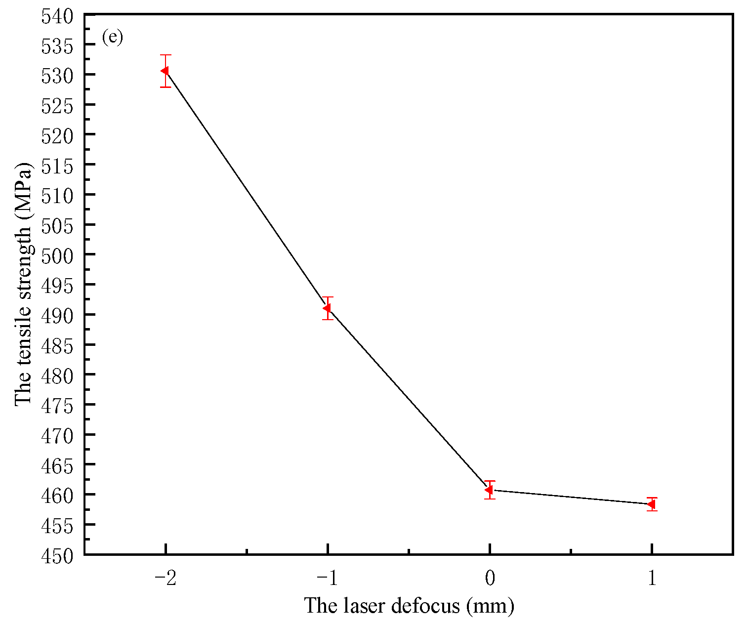Metals 12 01139 g014b