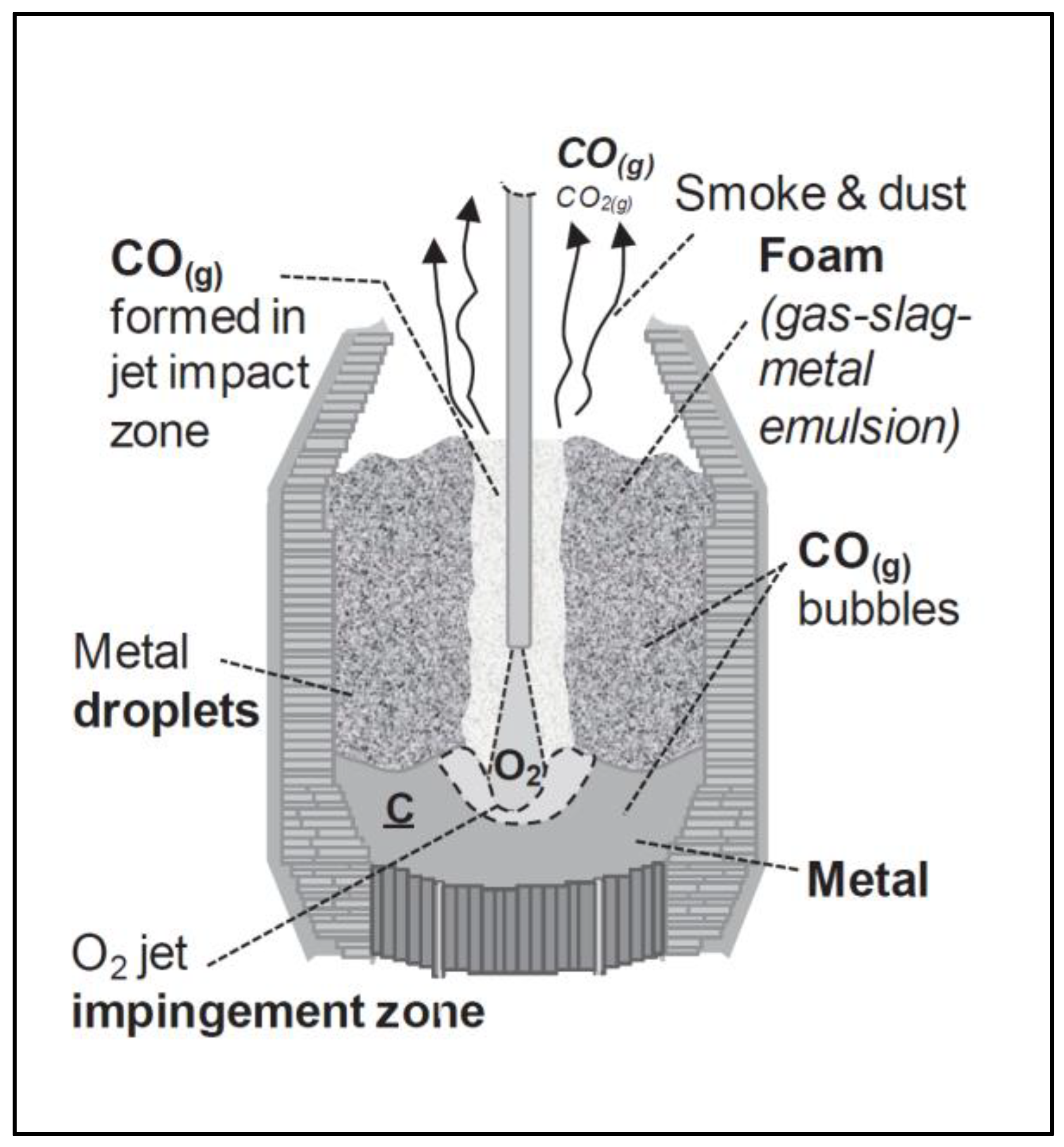 Metals 12 01142 g001 Metals 12 01142 g001