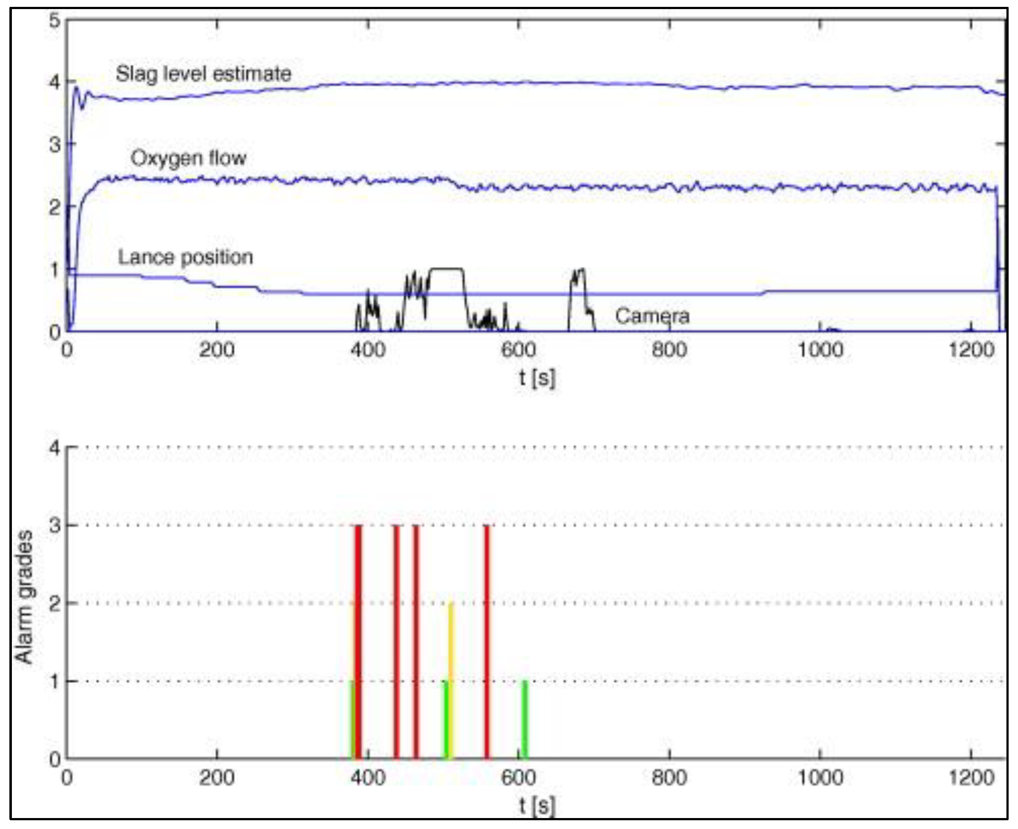 Metals 12 01142 g005 Metals 12 01142 g005
