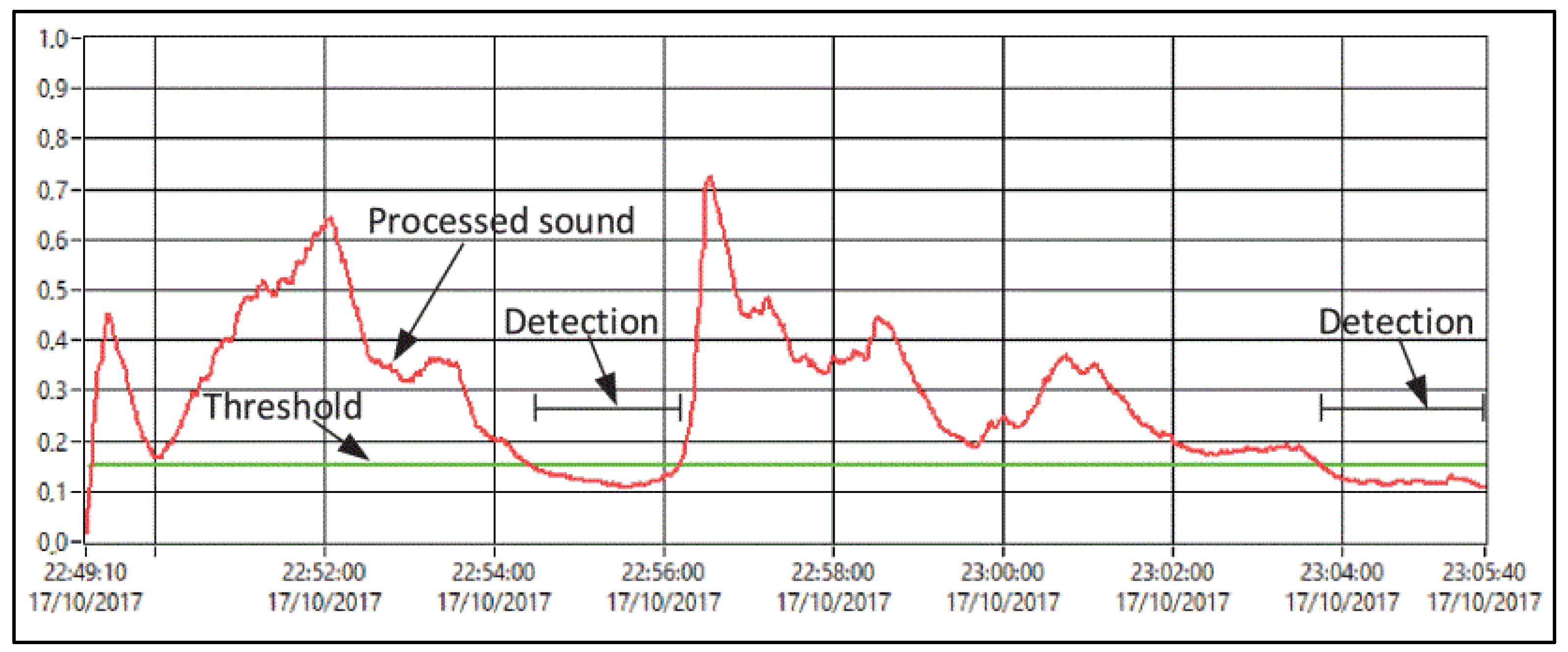 Metals 12 01142 g006 Metals 12 01142 g006