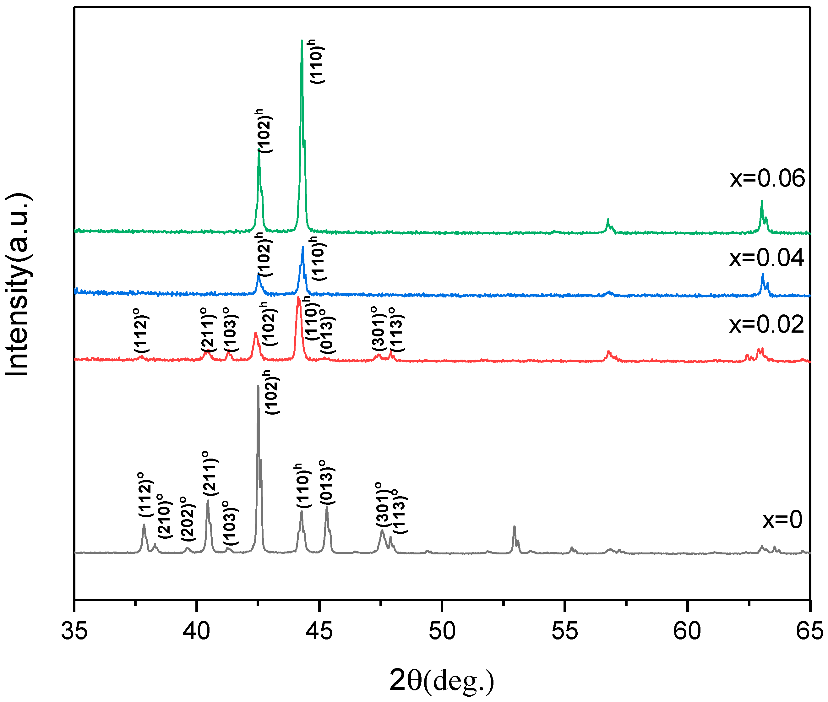 Metals 12 01143 g002