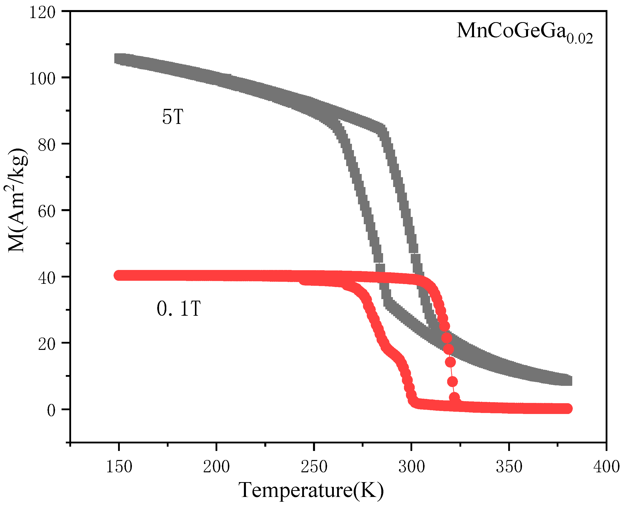 Metals 12 01143 g006