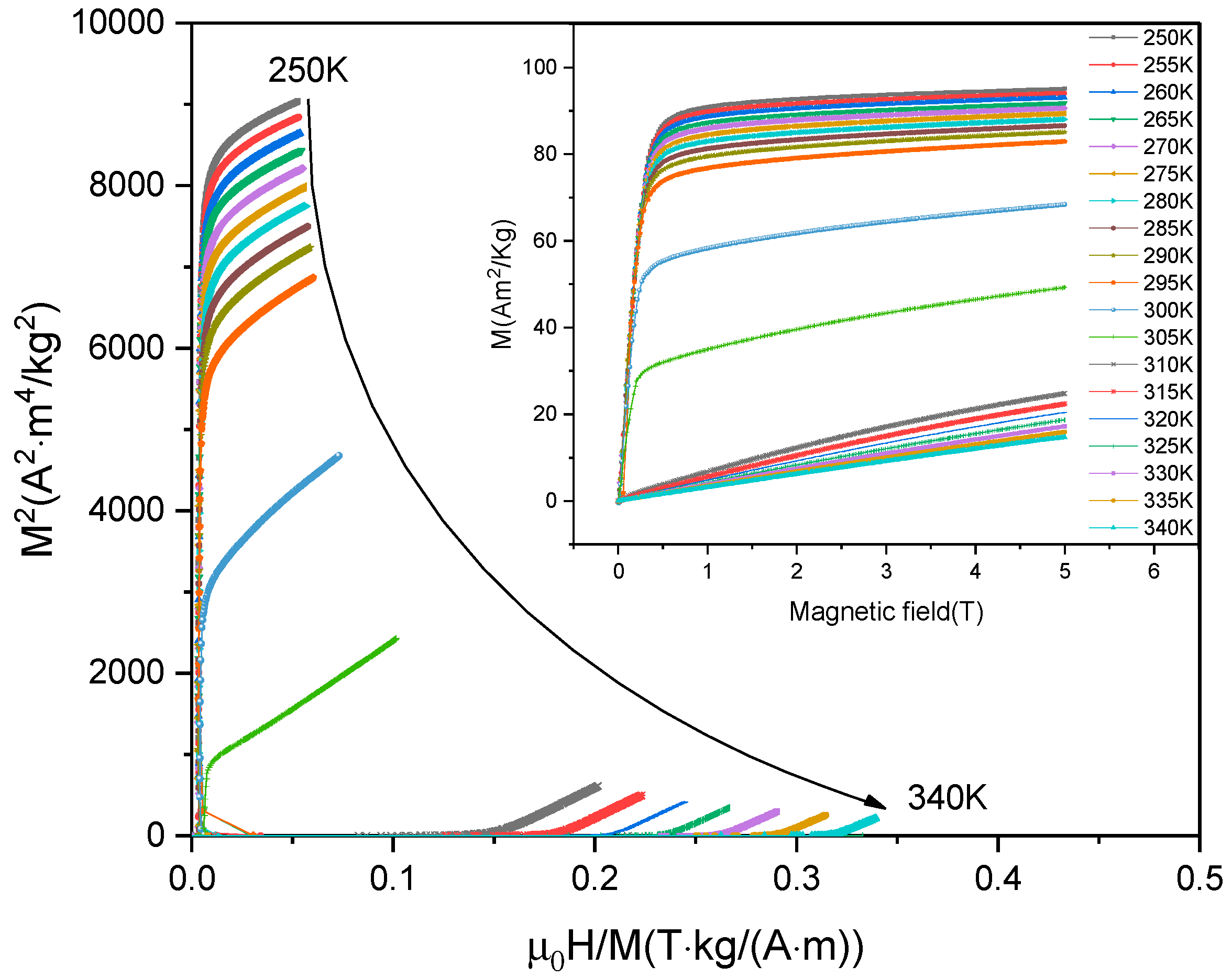 Metals 12 01143 g008