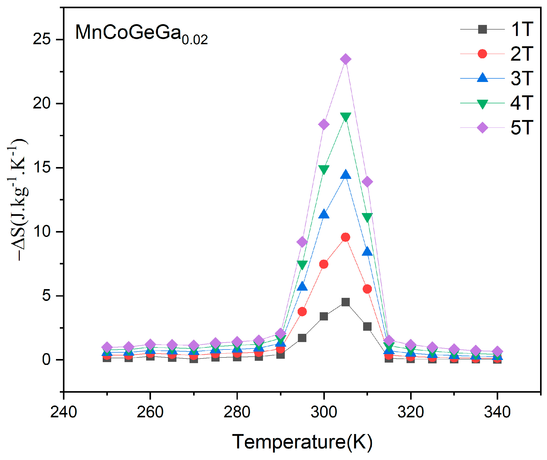 Metals 12 01143 g009