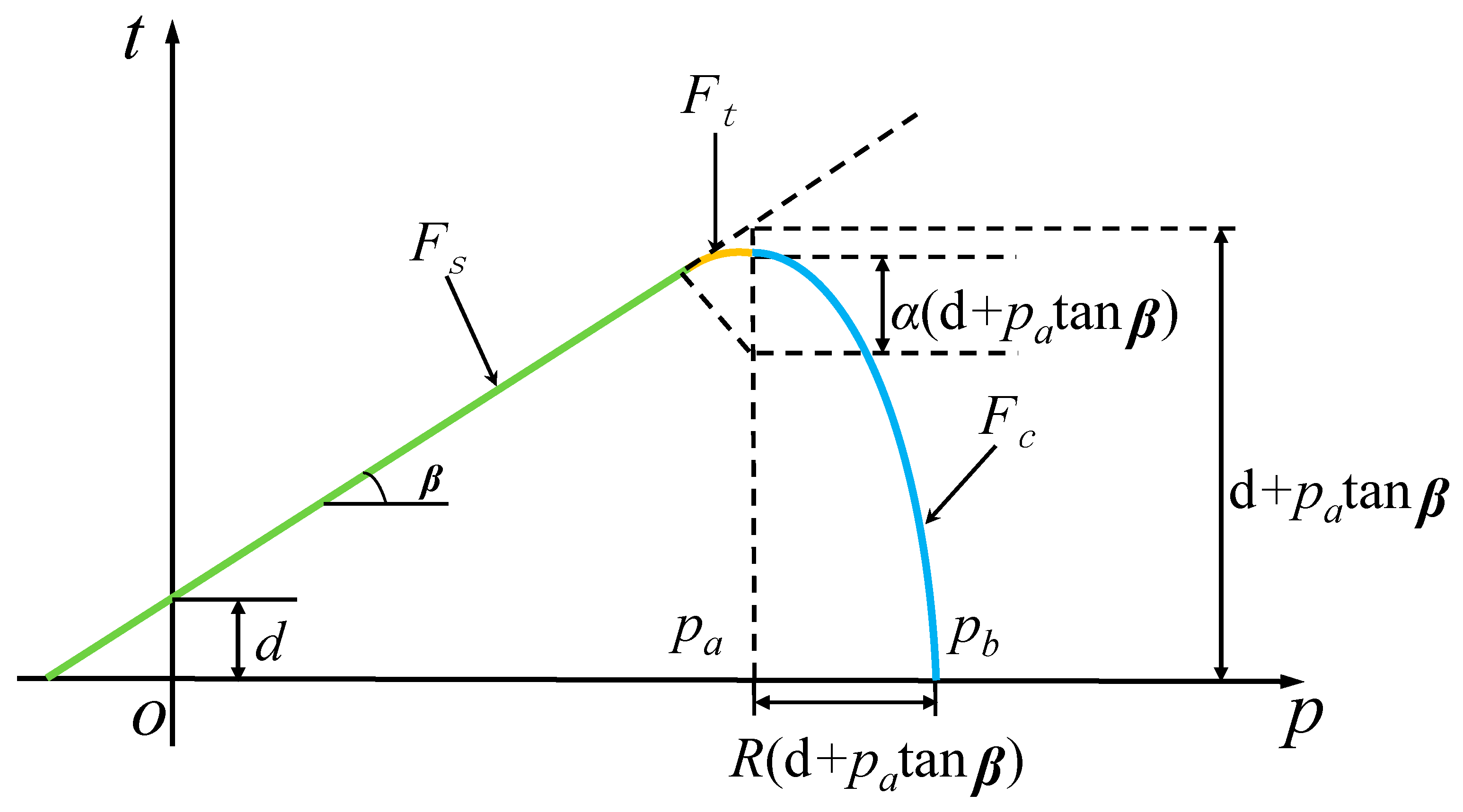 Metals 12 01145 g003