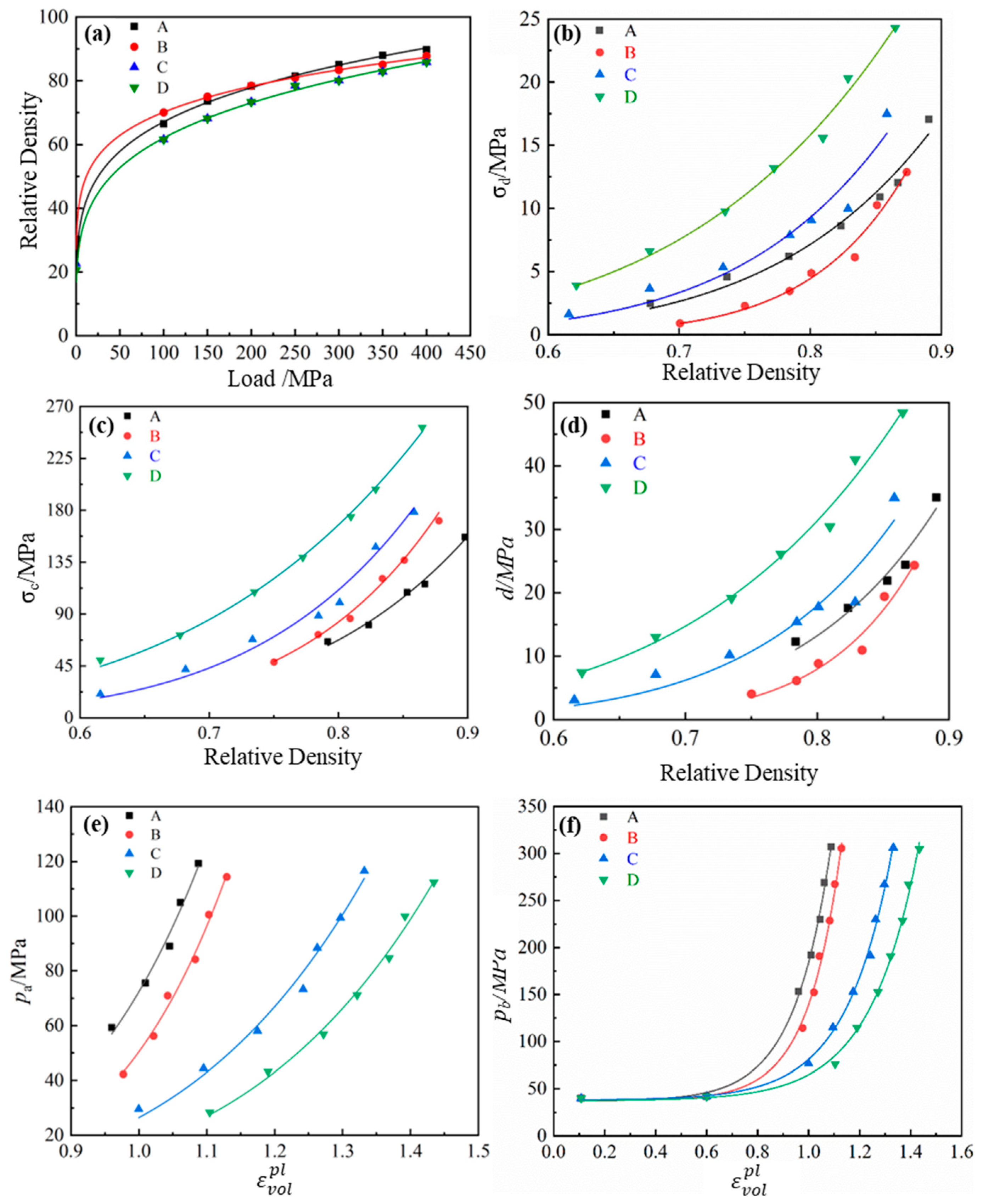 Metals 12 01145 g005