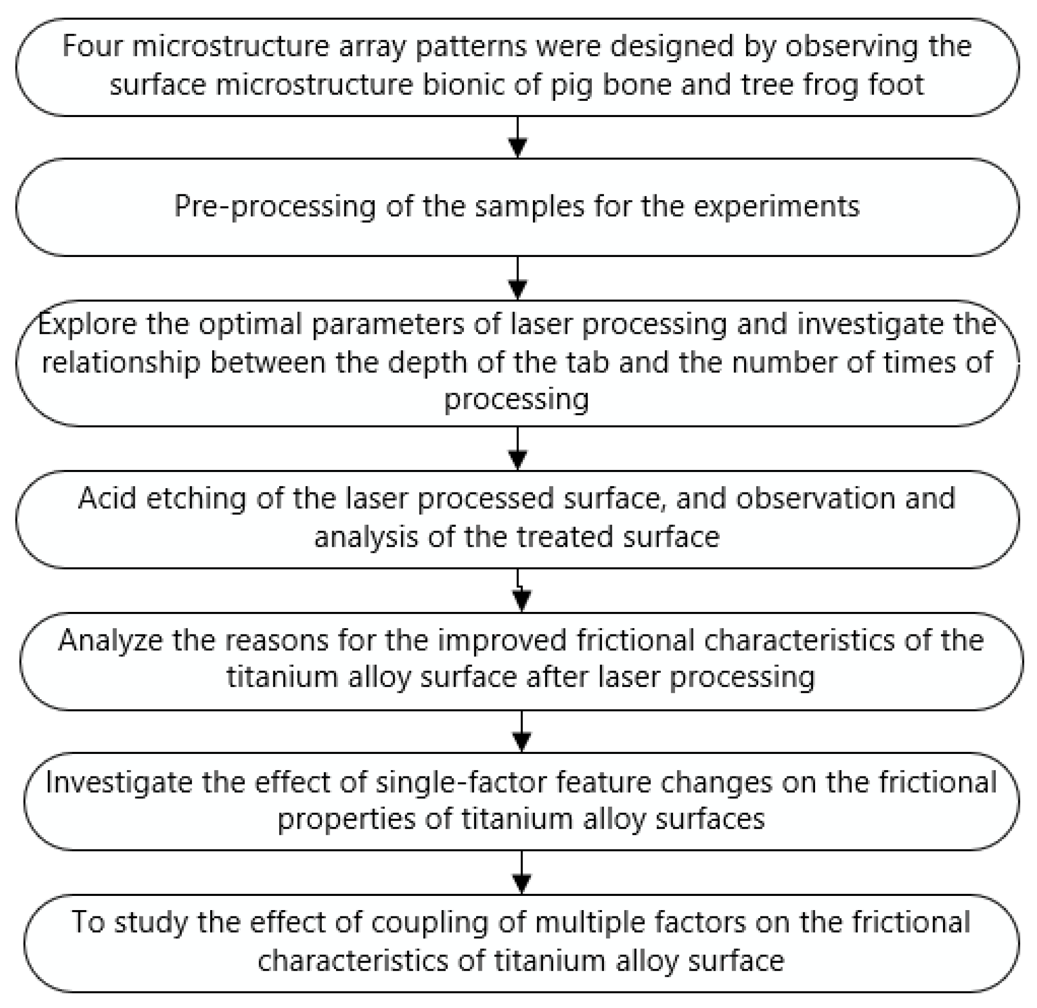 Metals 12 01148 g001