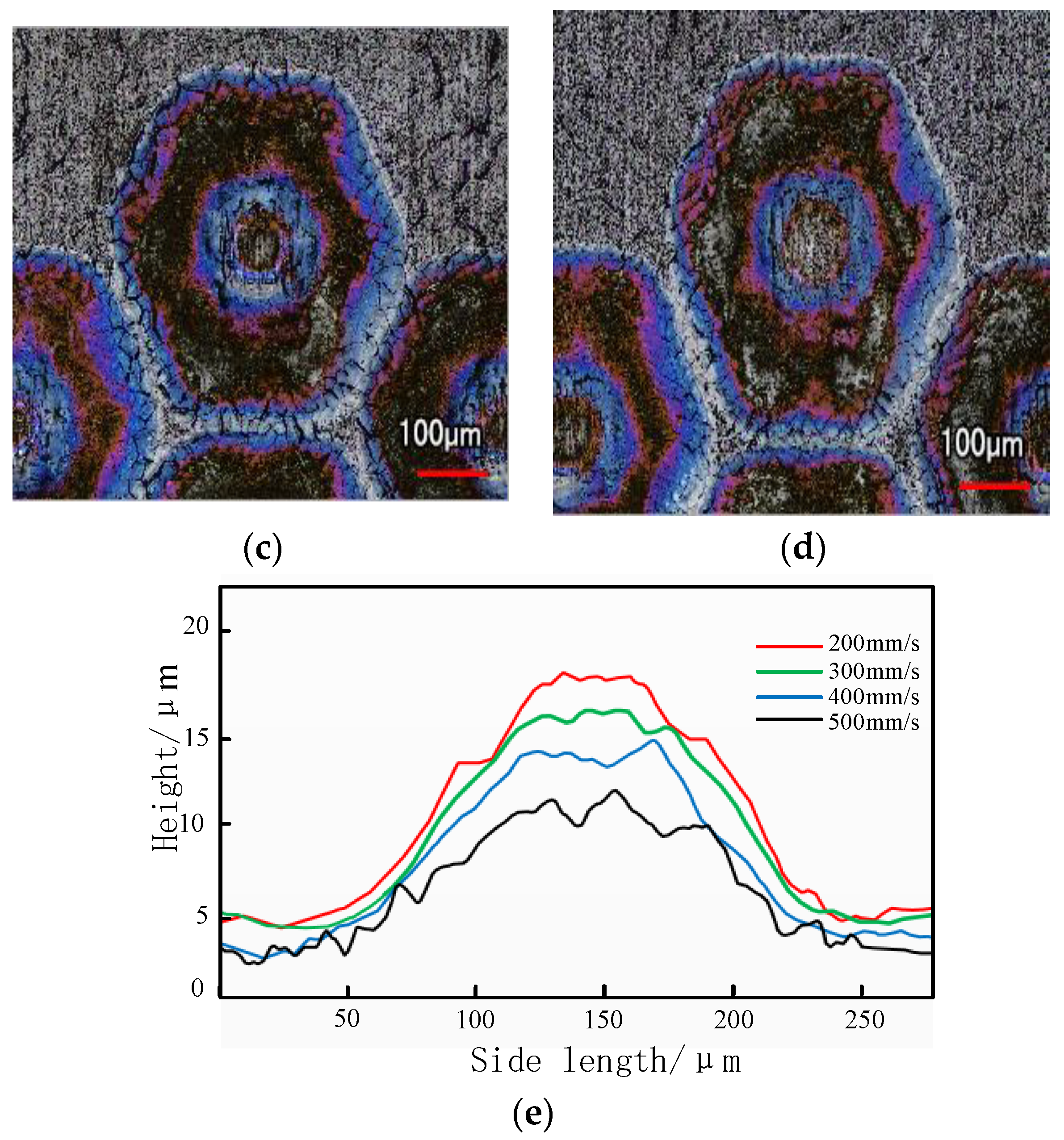 Metals 12 01148 g009b