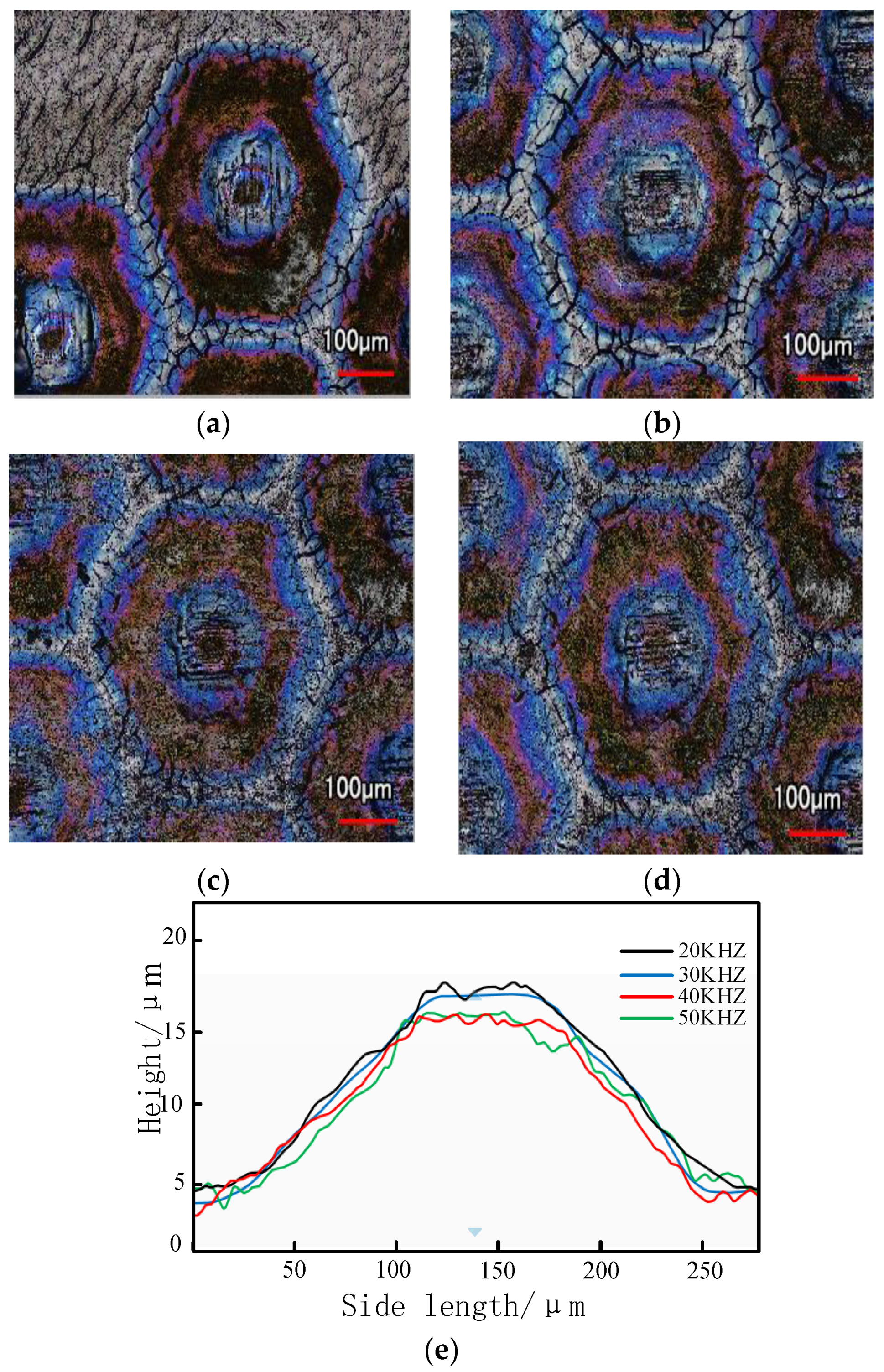 Metals 12 01148 g011