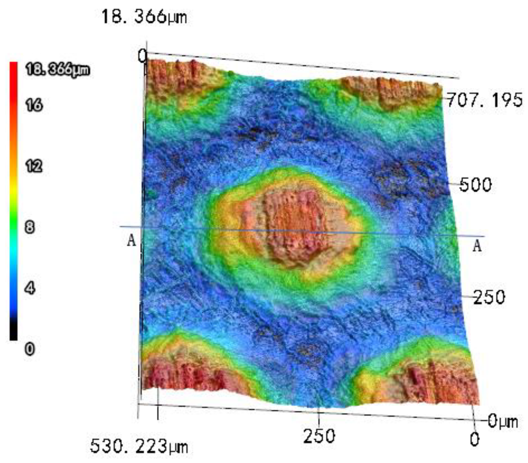 Metals 12 01148 g013