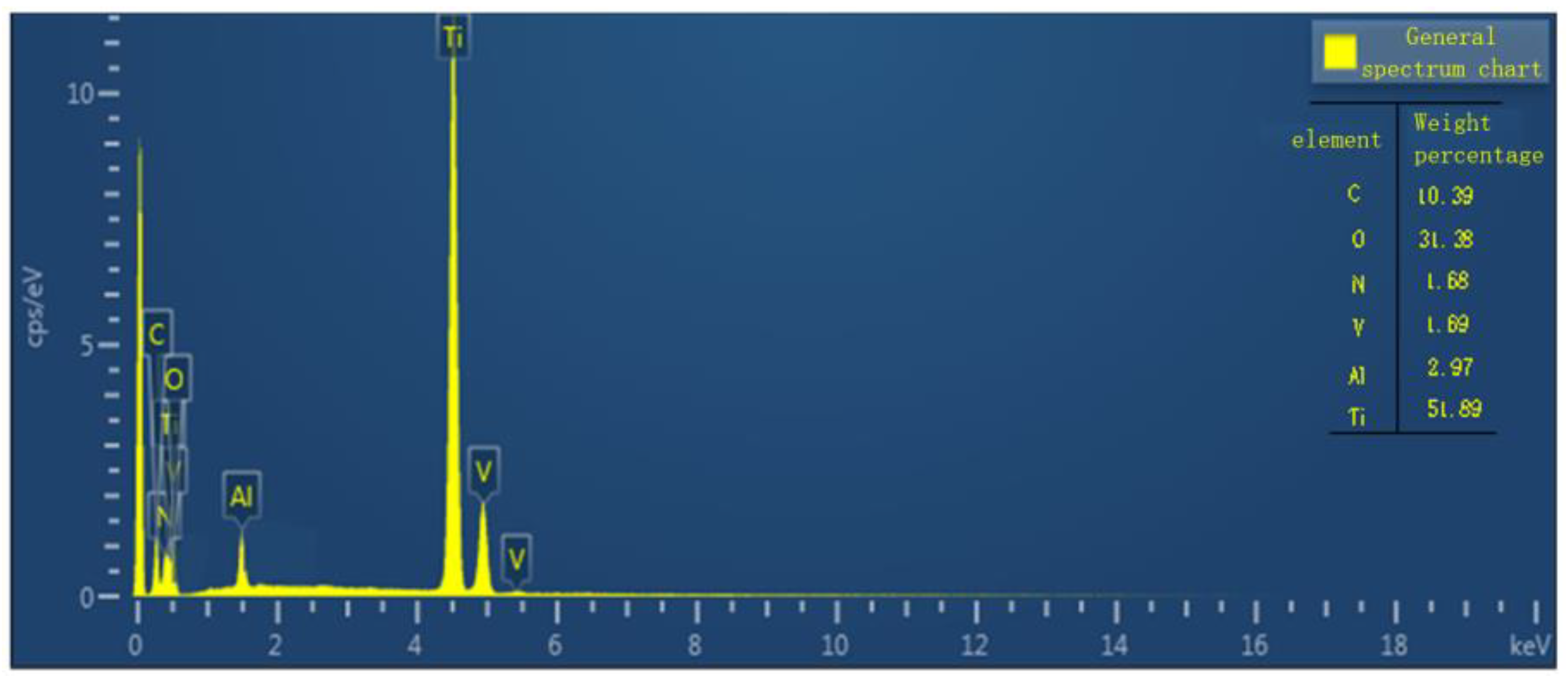 Metals 12 01148 g017
