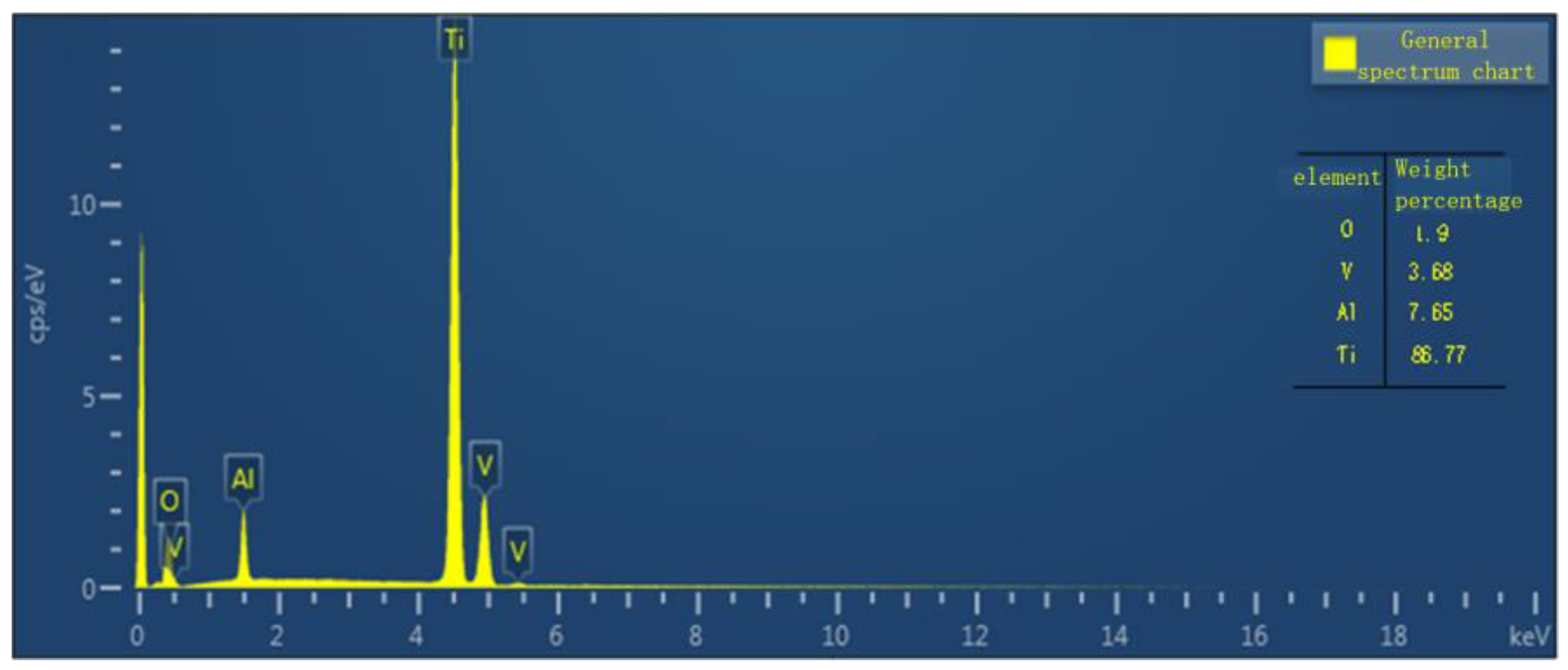 Metals 12 01148 g018