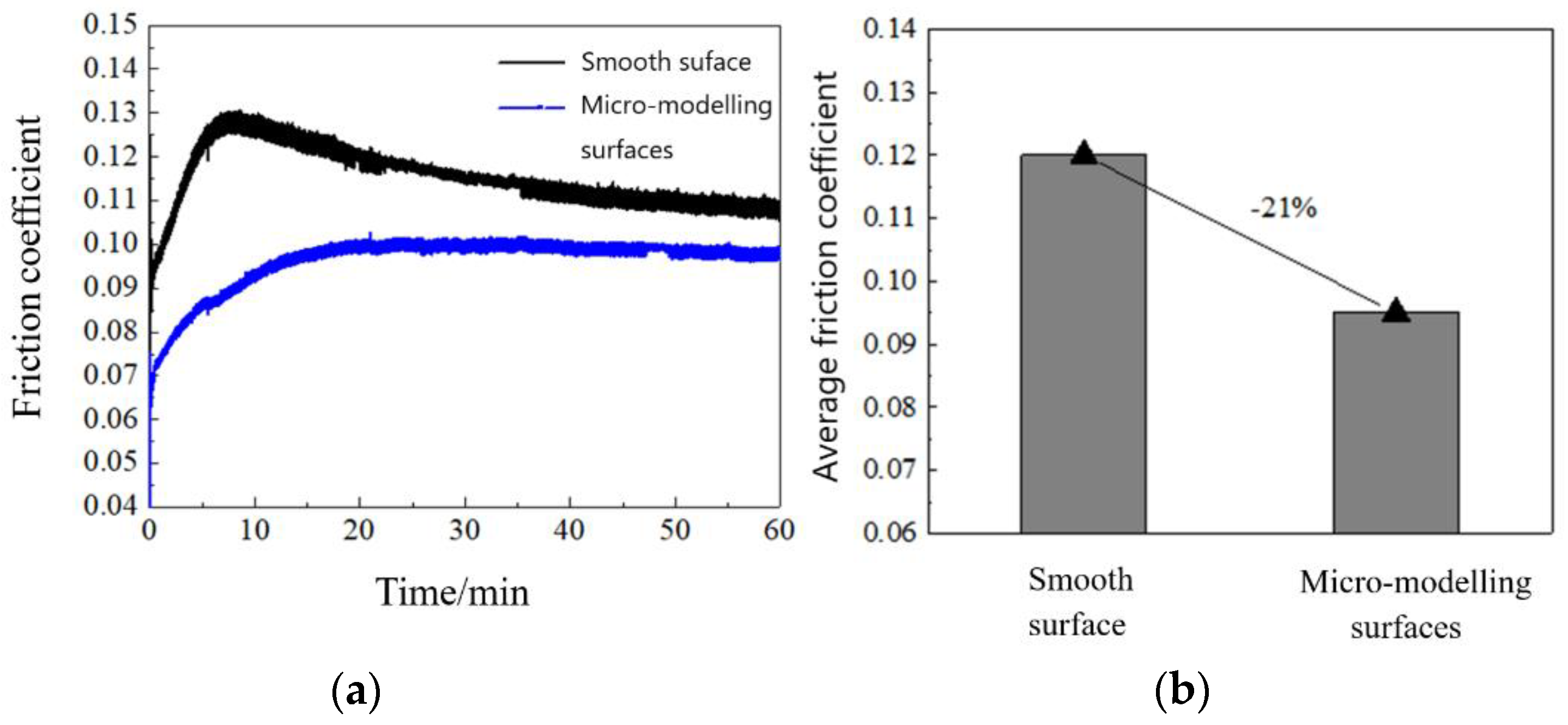 Metals 12 01148 g021