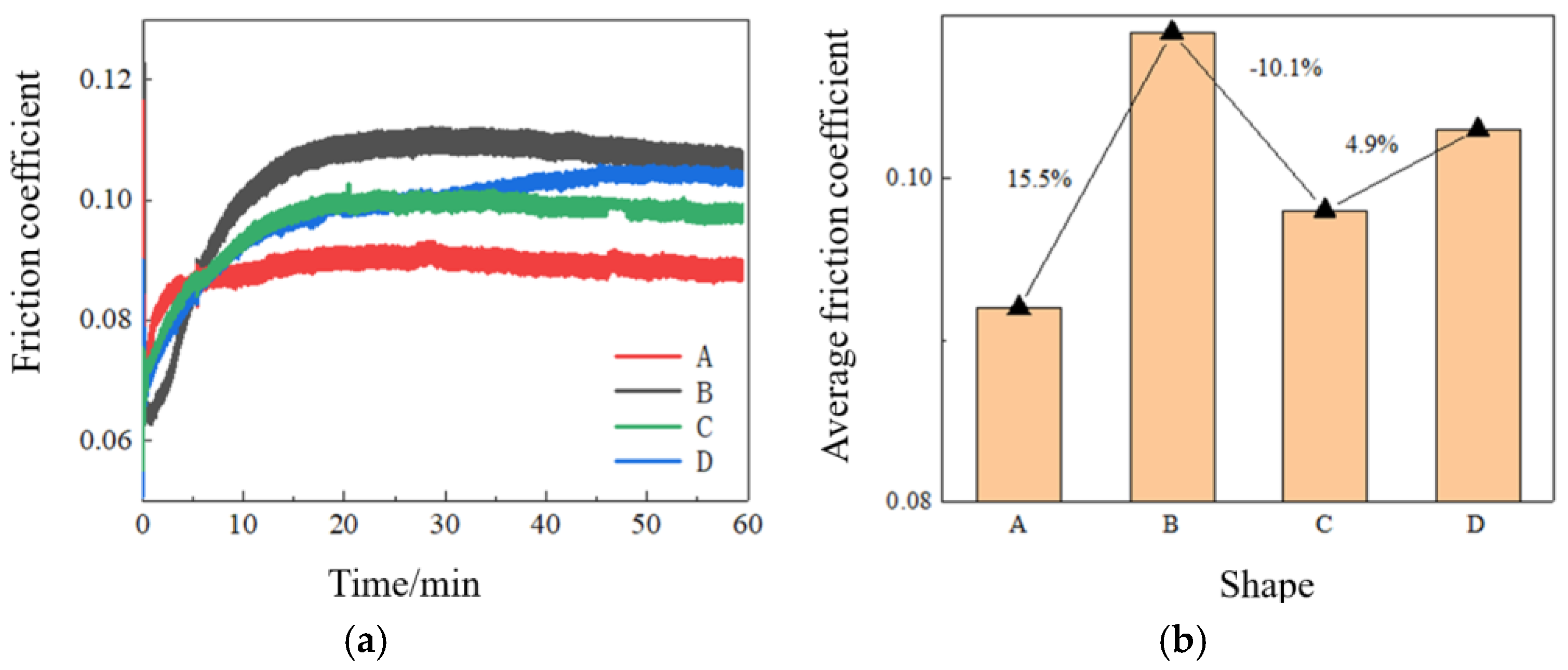 Metals 12 01148 g023