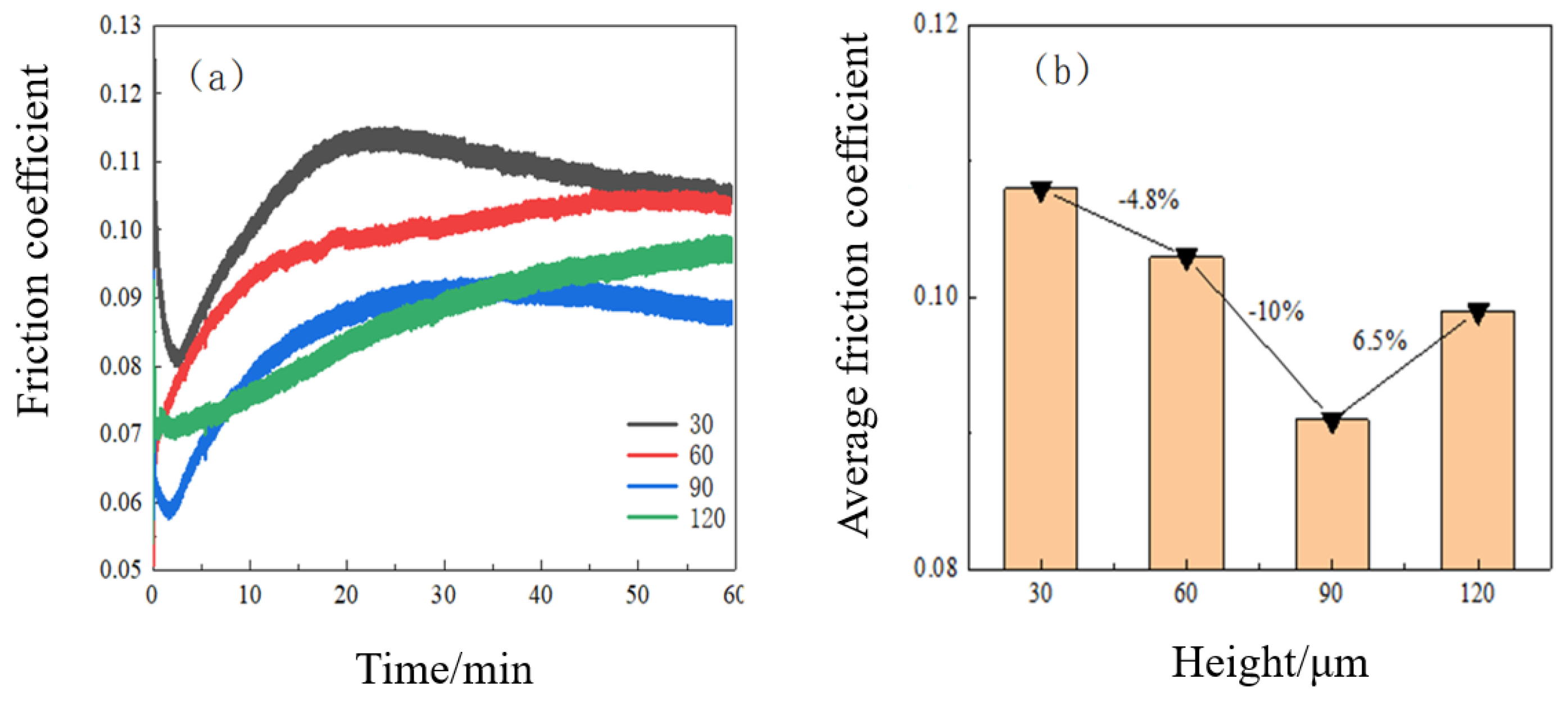 Metals 12 01148 g025