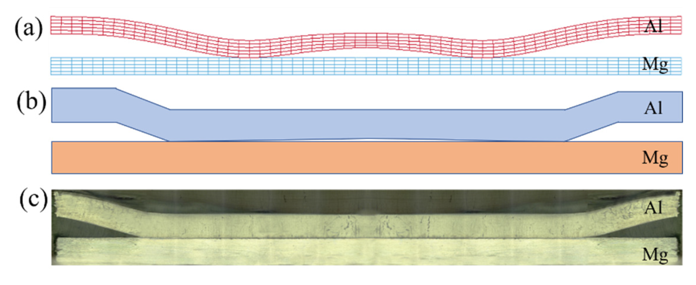 Metals 12 01149 g017