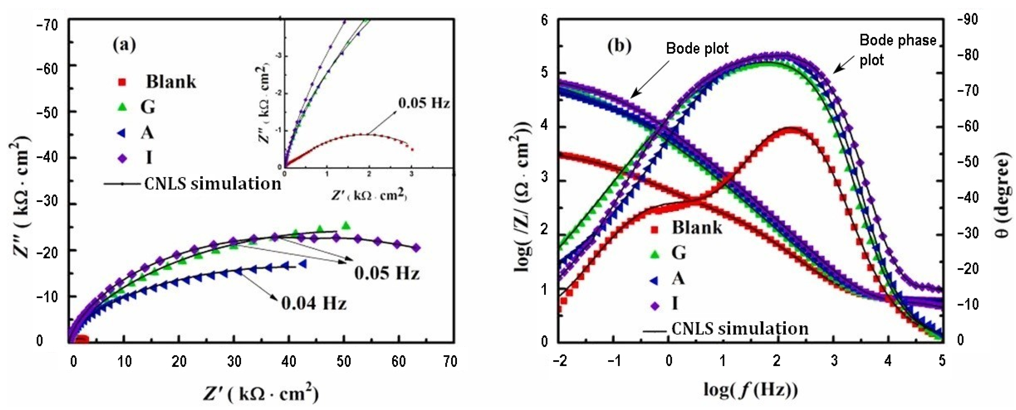 Metals 12 01150 g002 Metals 12 01150 g002