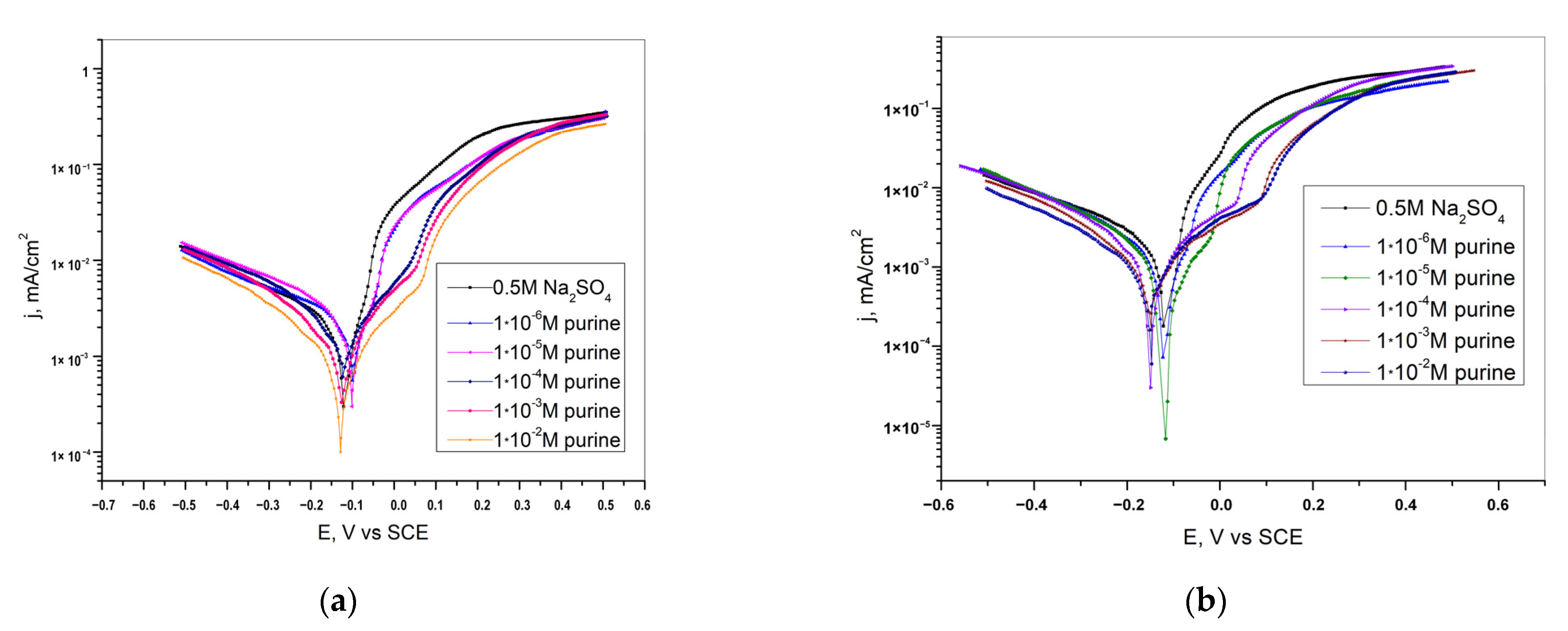 Metals 12 01150 g006 Metals 12 01150 g006