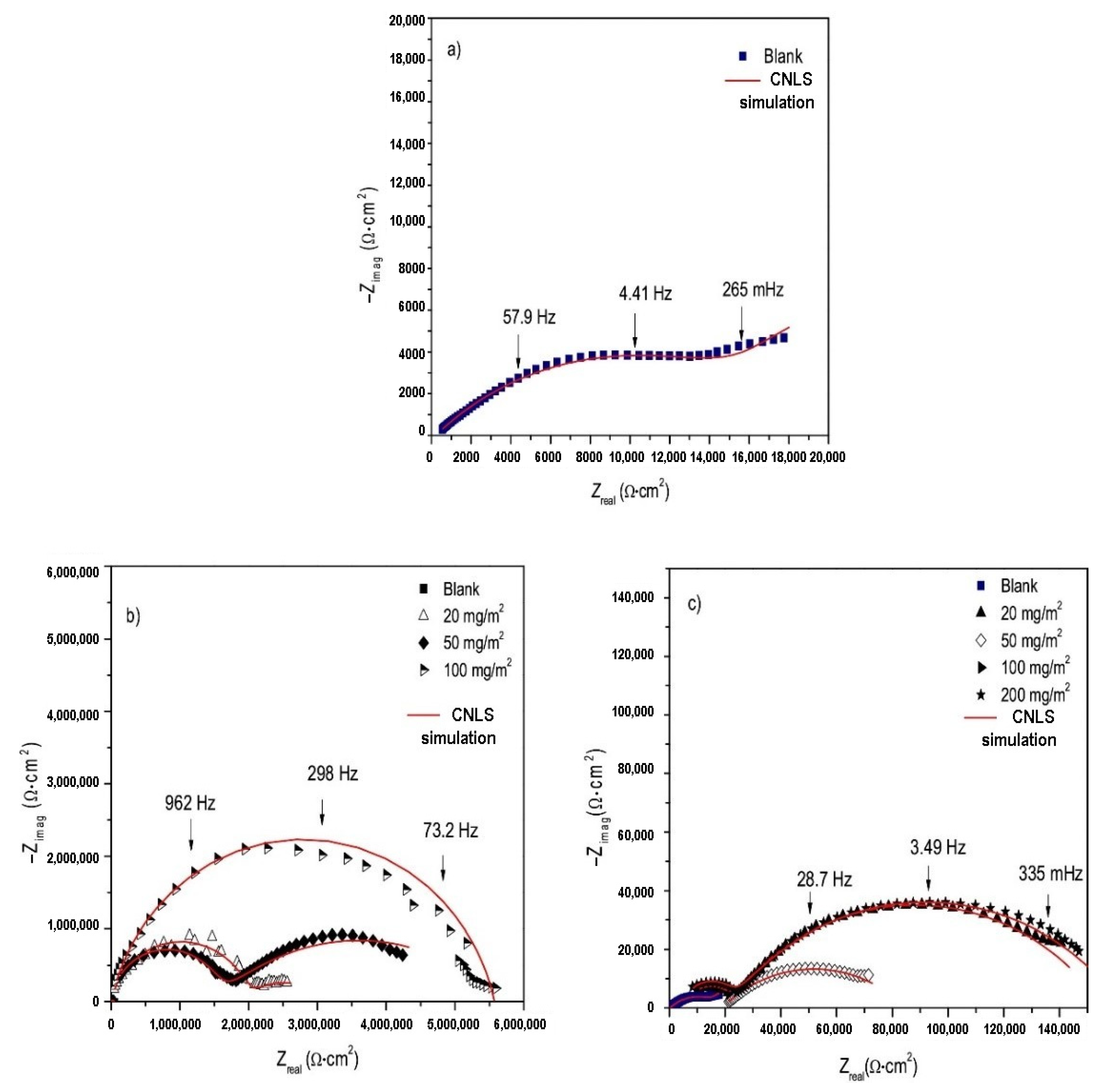 Metals 12 01150 g009 Metals 12 01150 g009