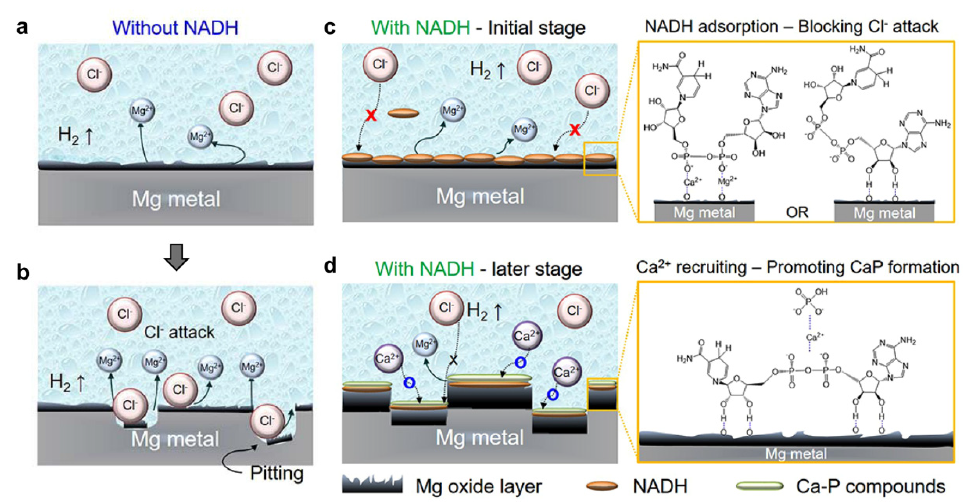 Metals 12 01150 g010 Metals 12 01150 g010