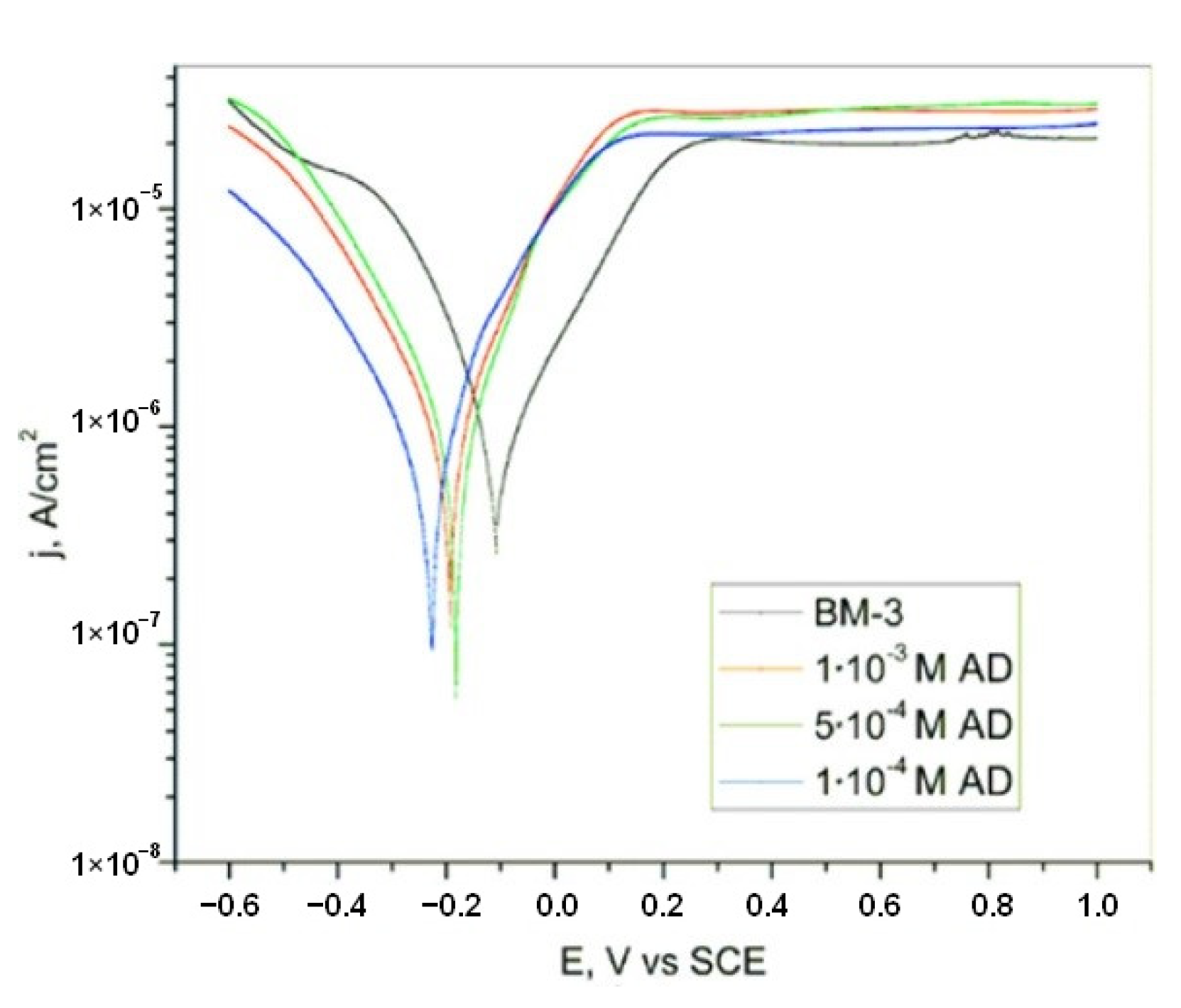 Metals 12 01150 g011 Metals 12 01150 g011