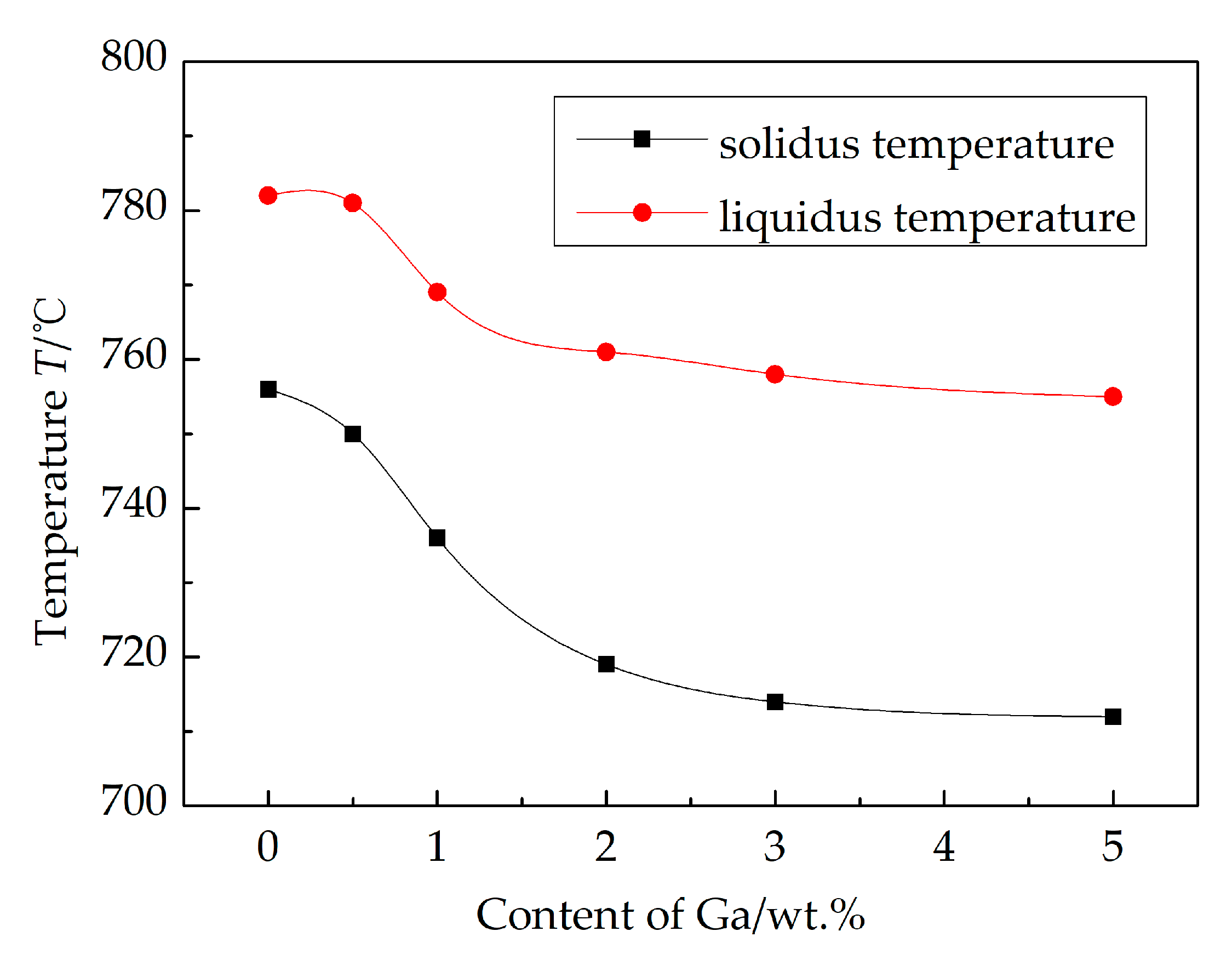 Metals 12 01151 g003