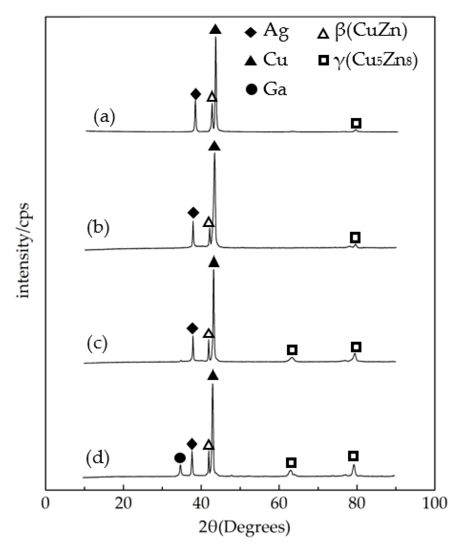 Metals 12 01151 g006