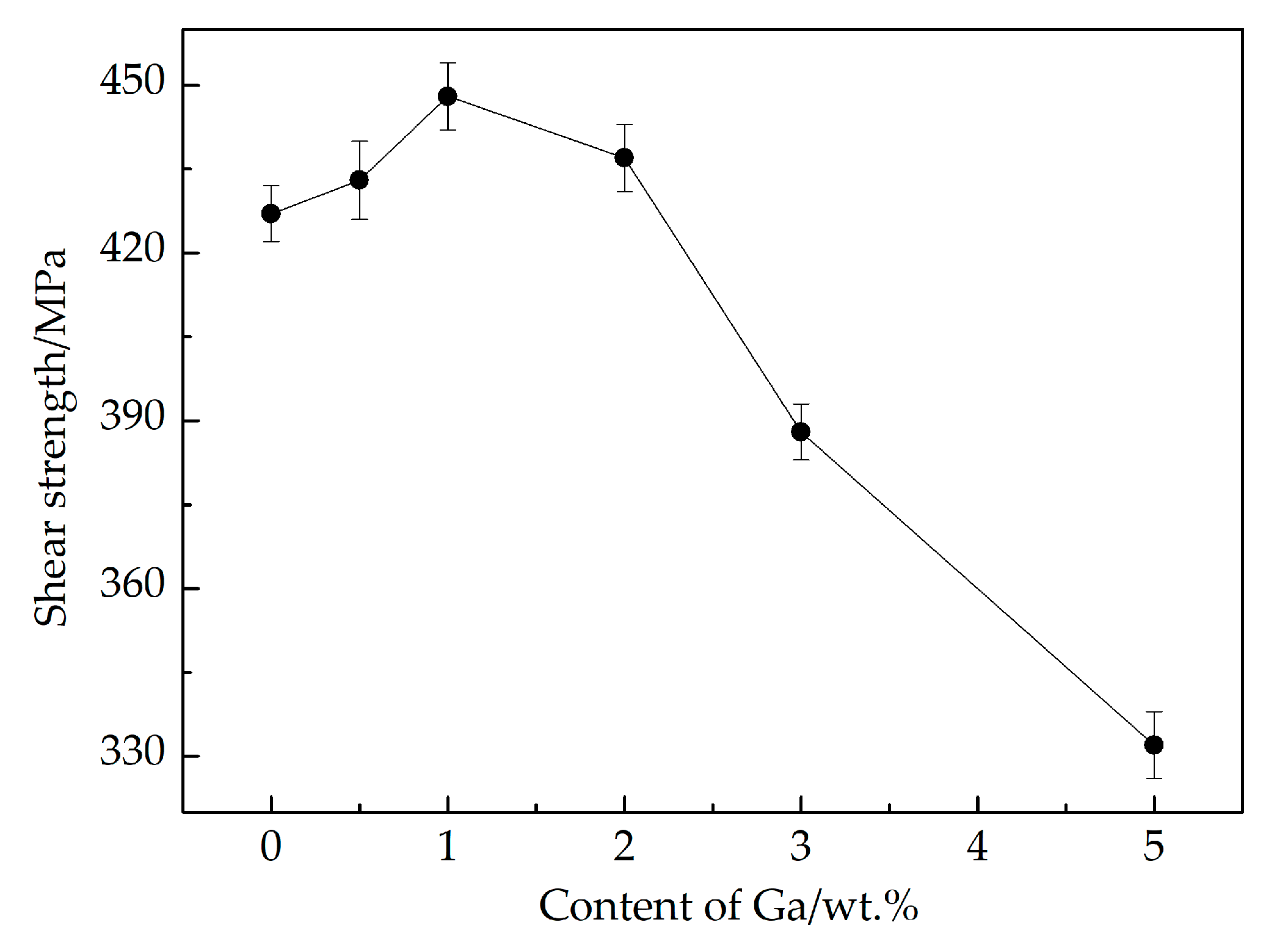 Metals 12 01151 g010