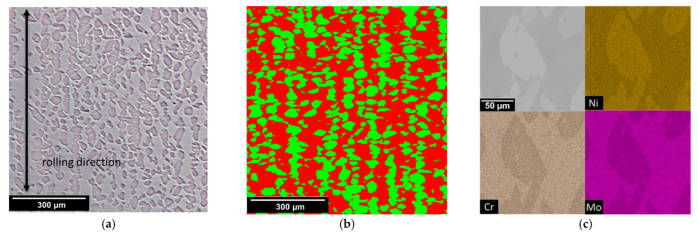 Metals 12 01161 g001