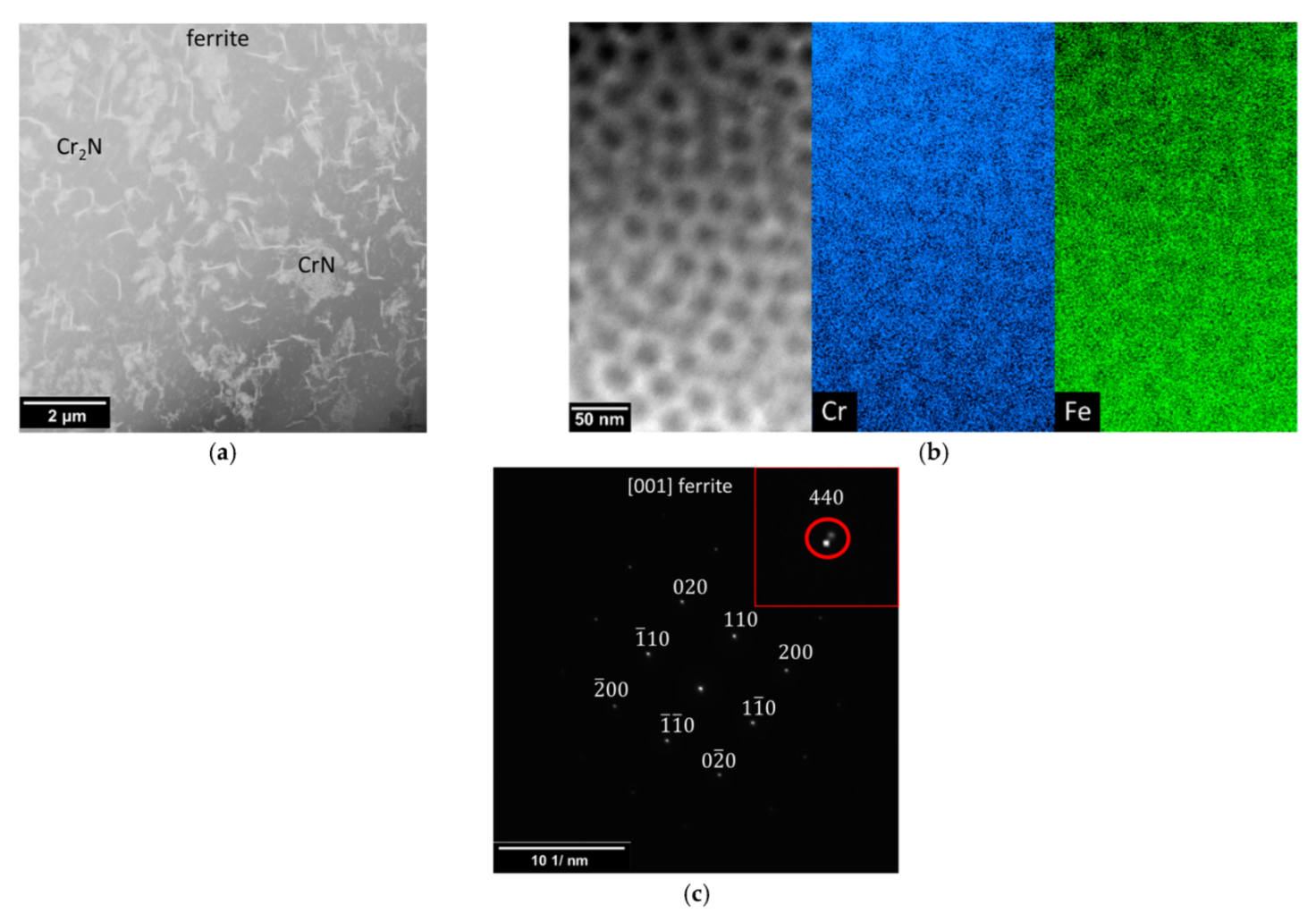 Metals 12 01161 g002