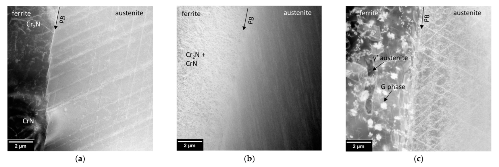 Metals 12 01161 g004