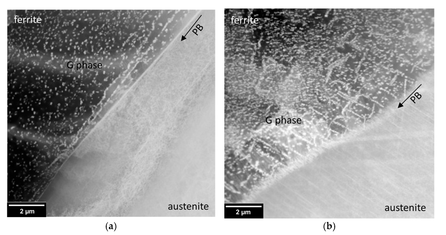 Metals 12 01161 g007