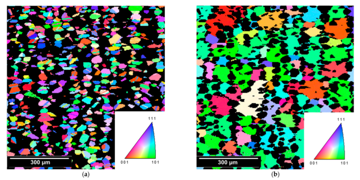 Metals 12 01161 g0a1