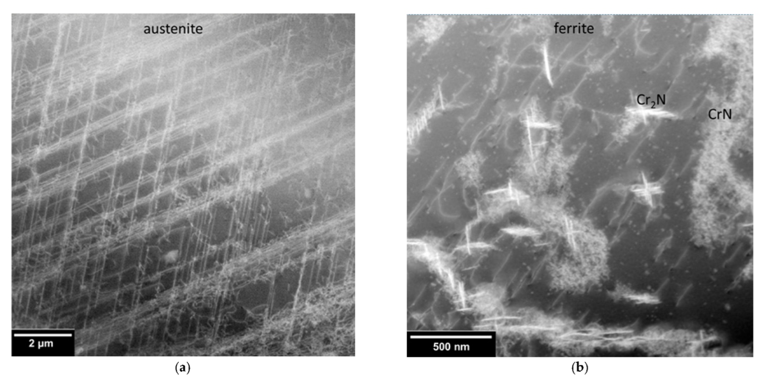 Metals 12 01161 g0a2