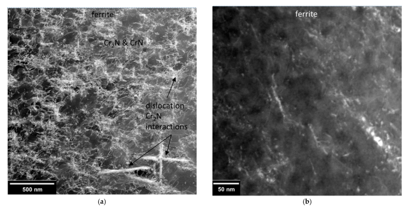 Metals 12 01161 g0a3