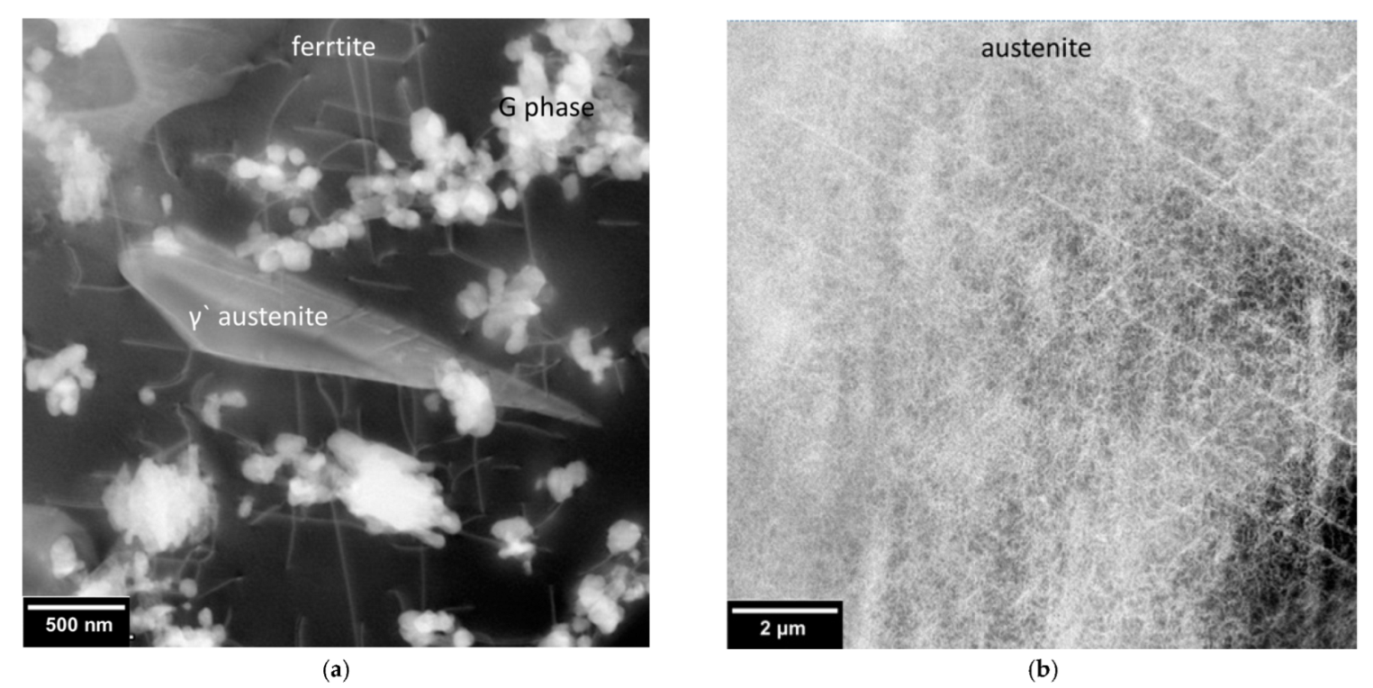 Metals 12 01161 g0a4