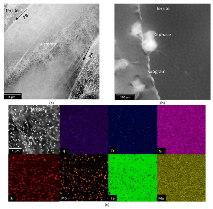 Metals 12 01161 g0a6