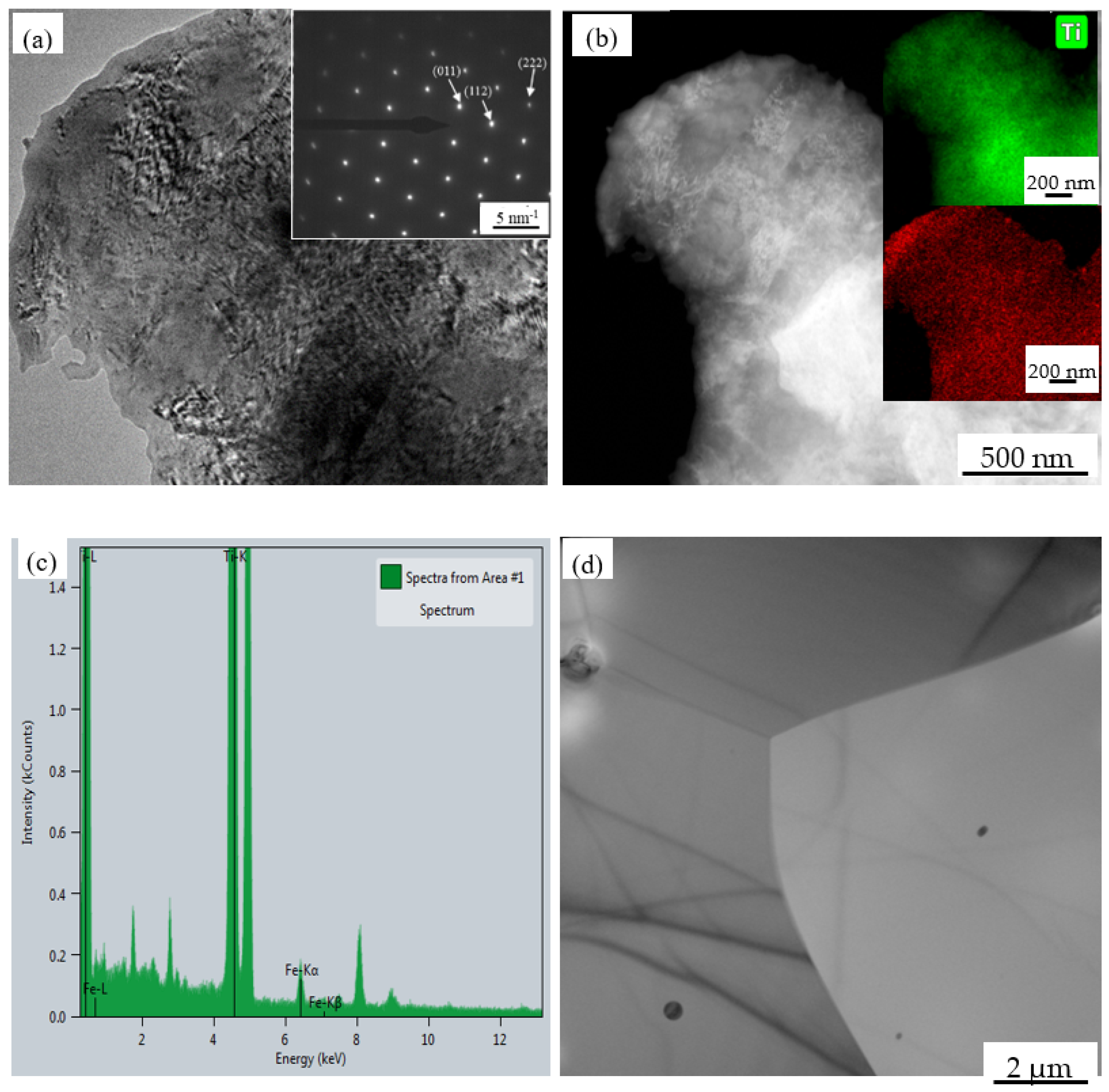 Metals 12 01166 g002