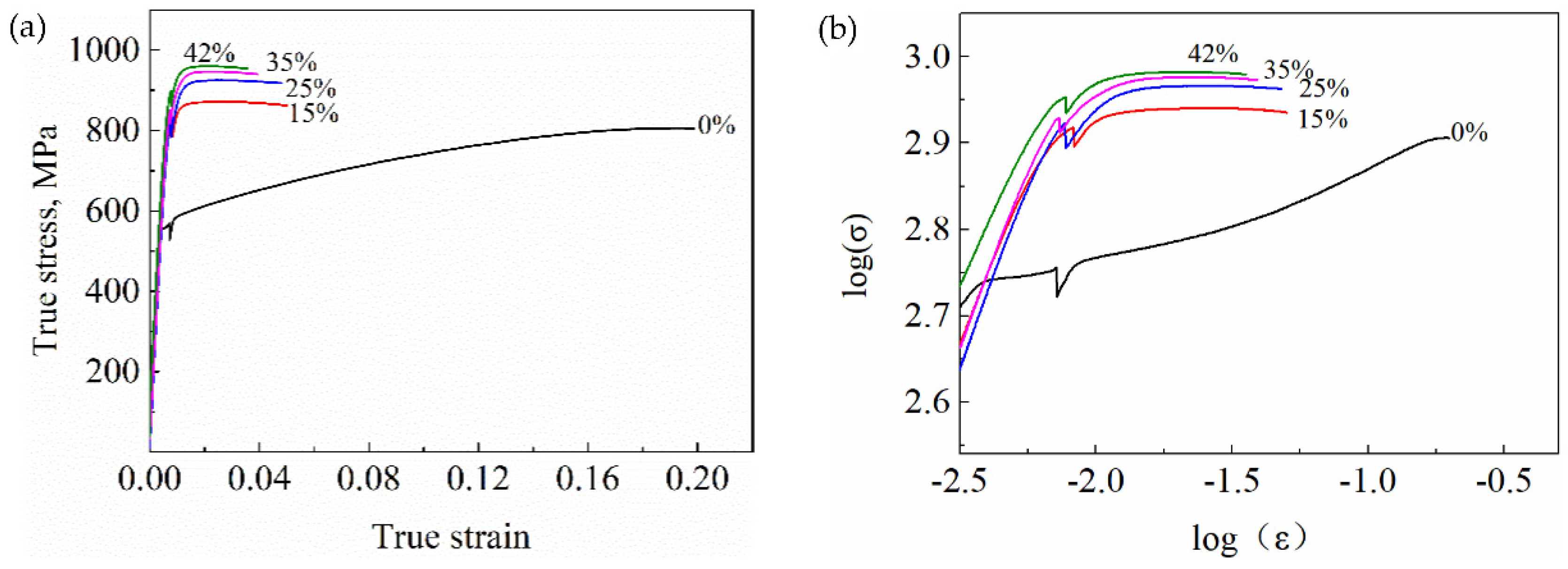 Metals 12 01166 g007