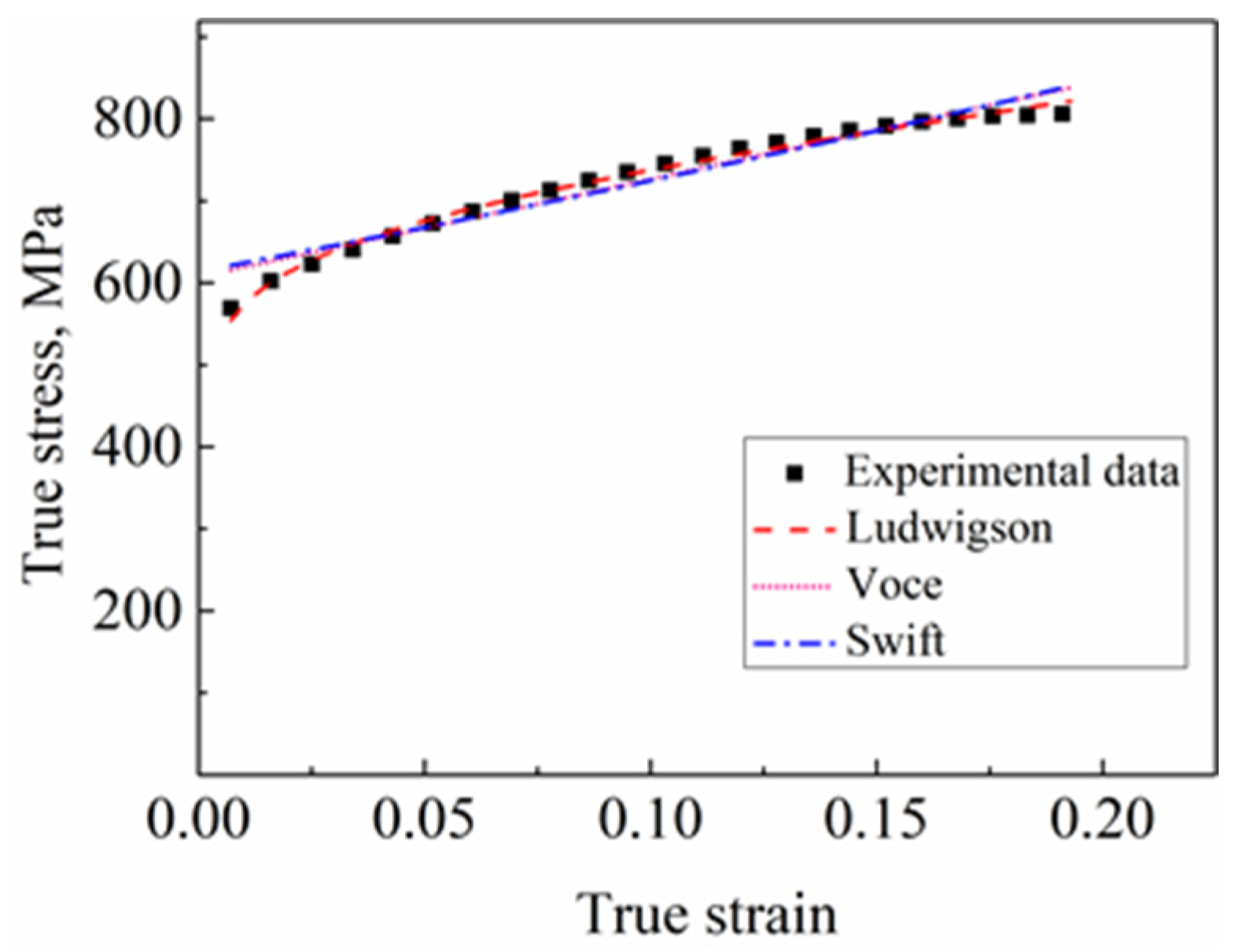 Metals 12 01166 g008