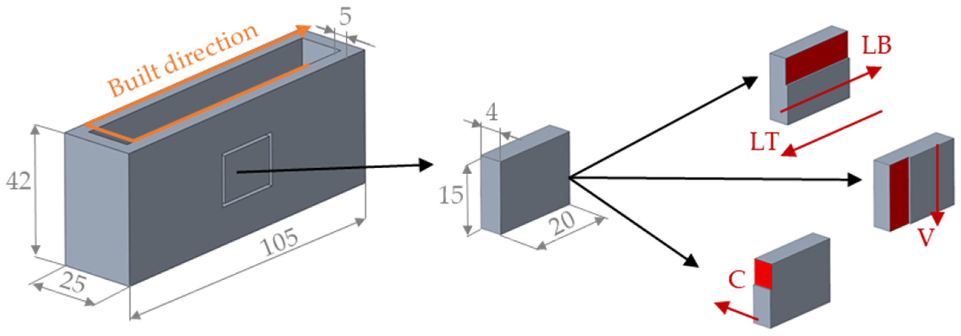 Metals 12 01167 g001