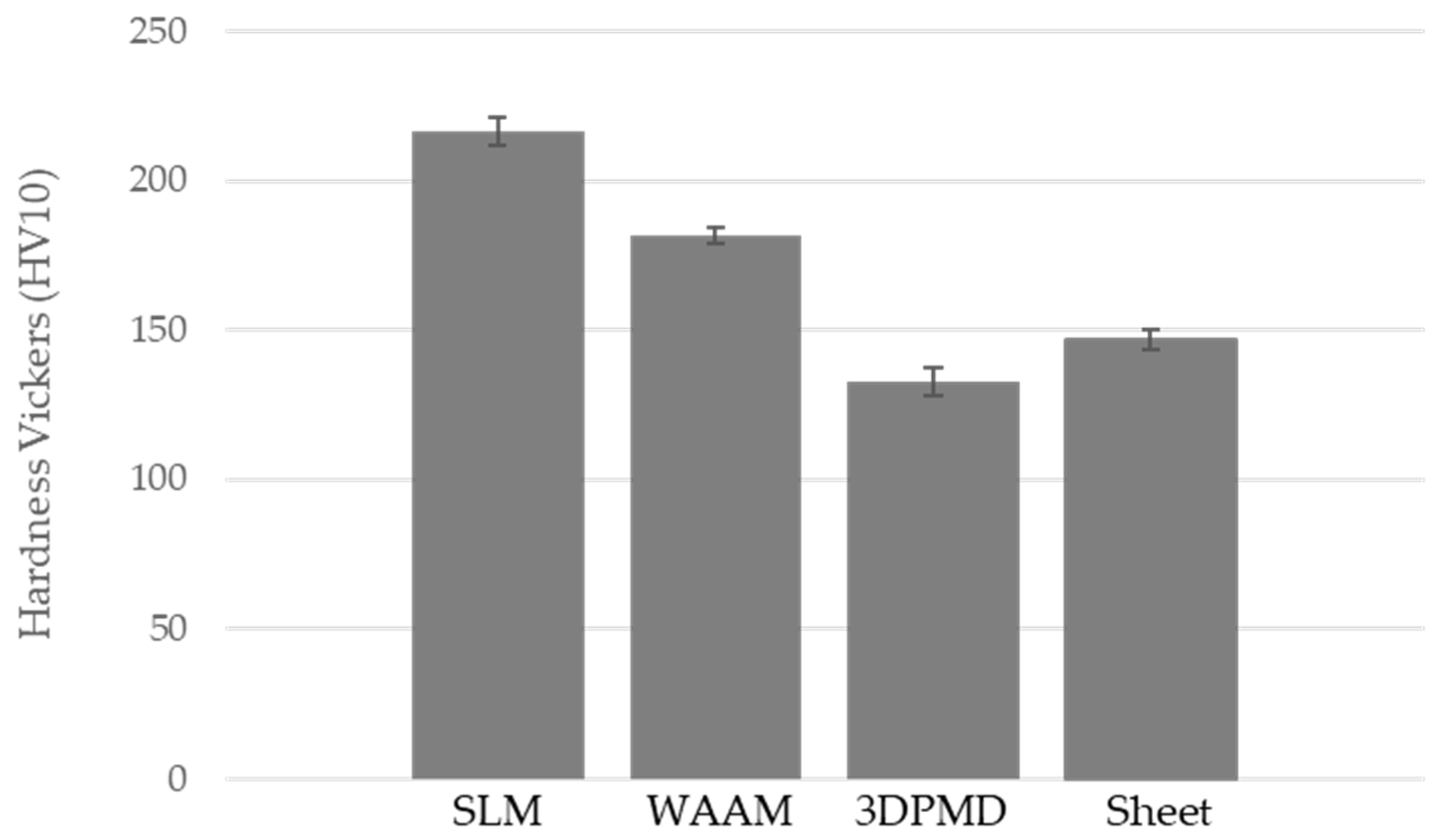 Metals 12 01167 g006