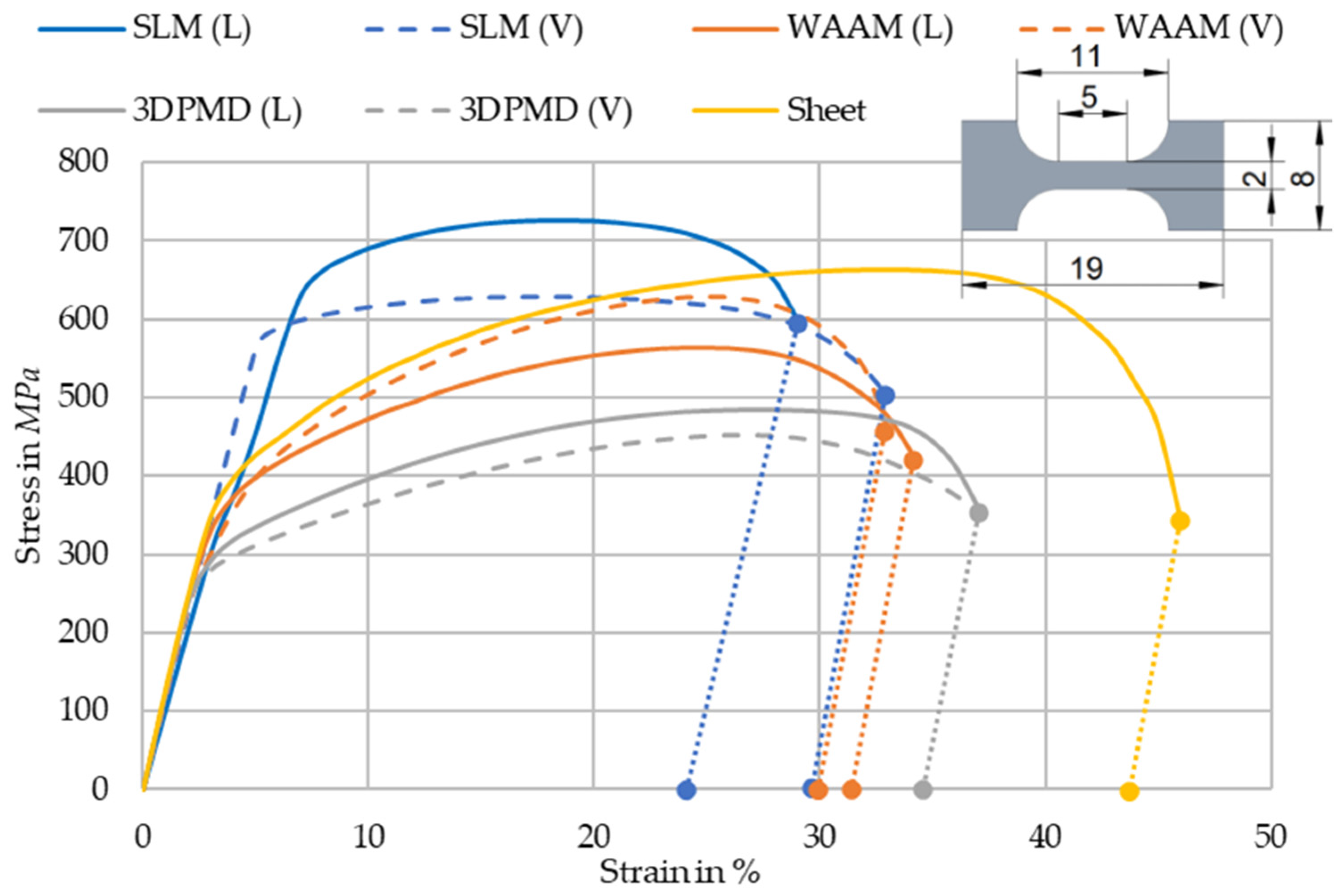 Metals 12 01167 g007