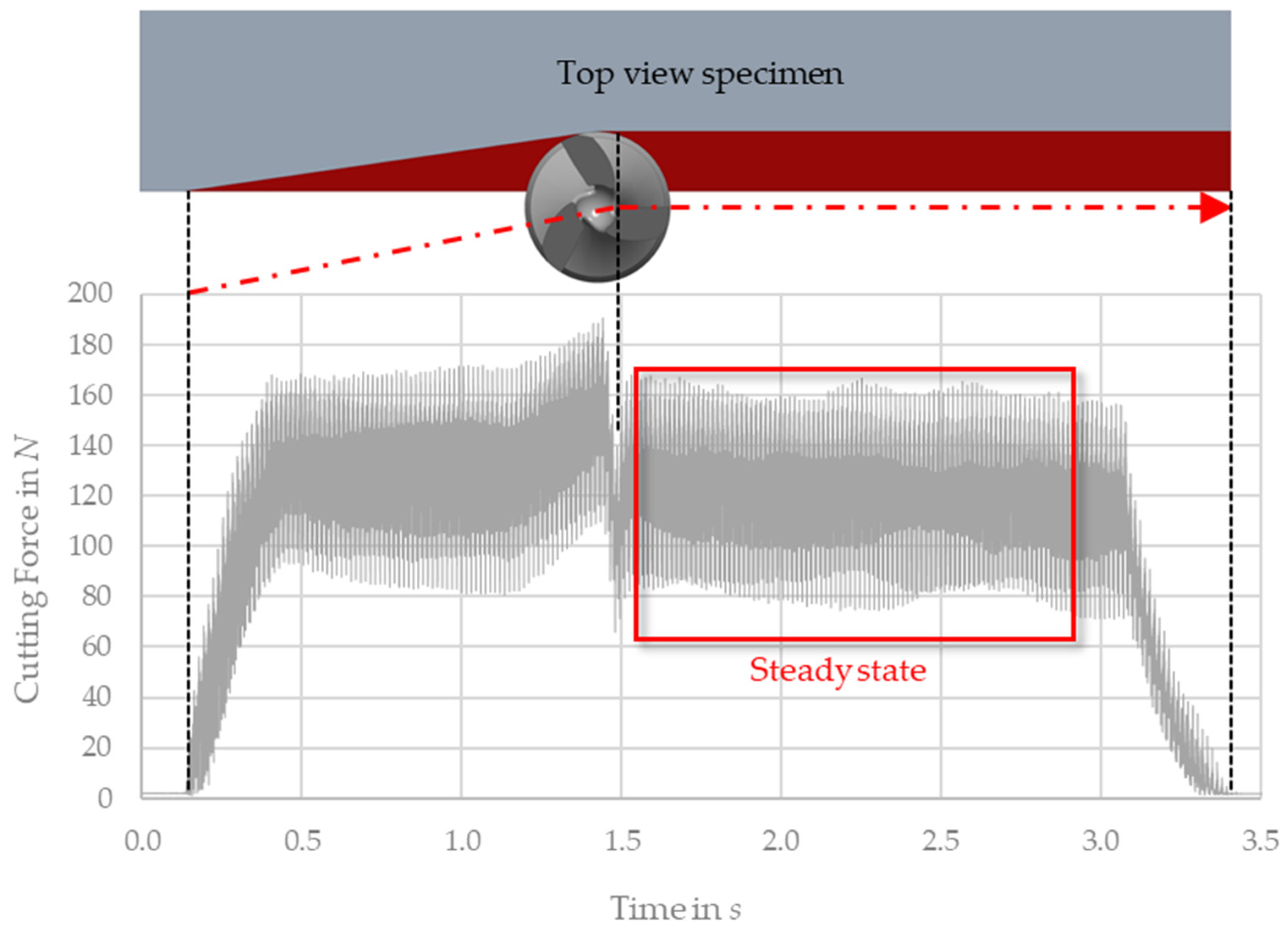 Metals 12 01167 g011