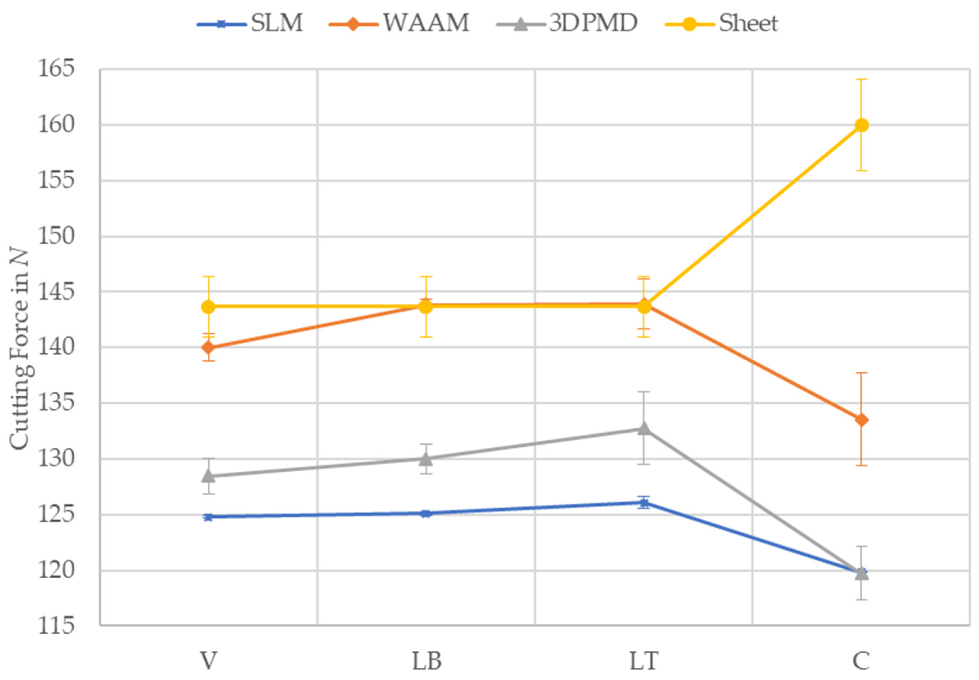Metals 12 01167 g013