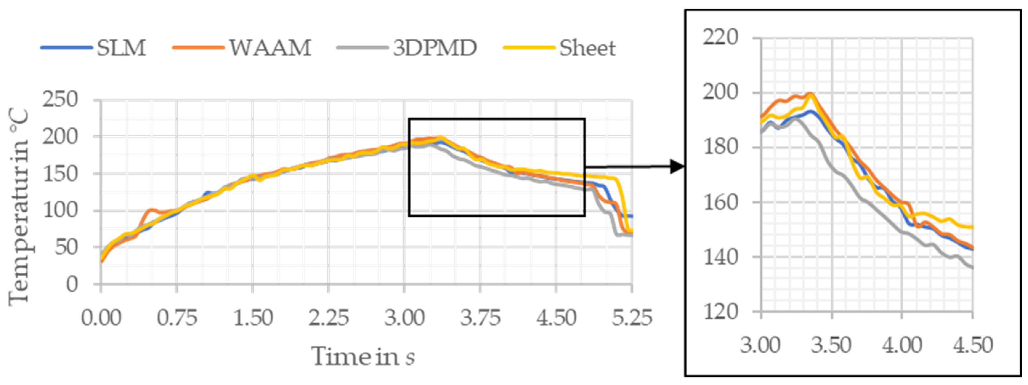 Metals 12 01167 g014