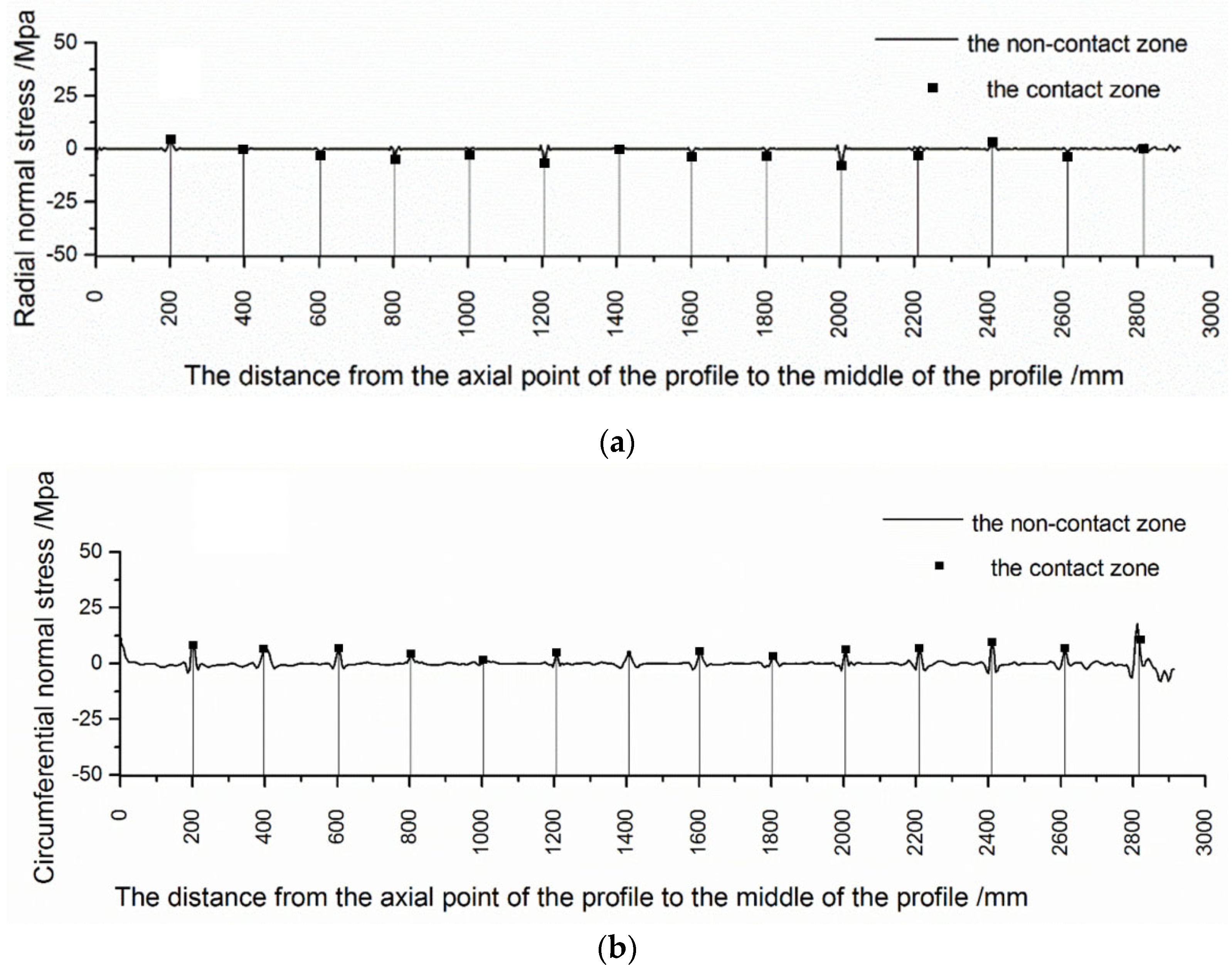 Metals 12 01168 g009