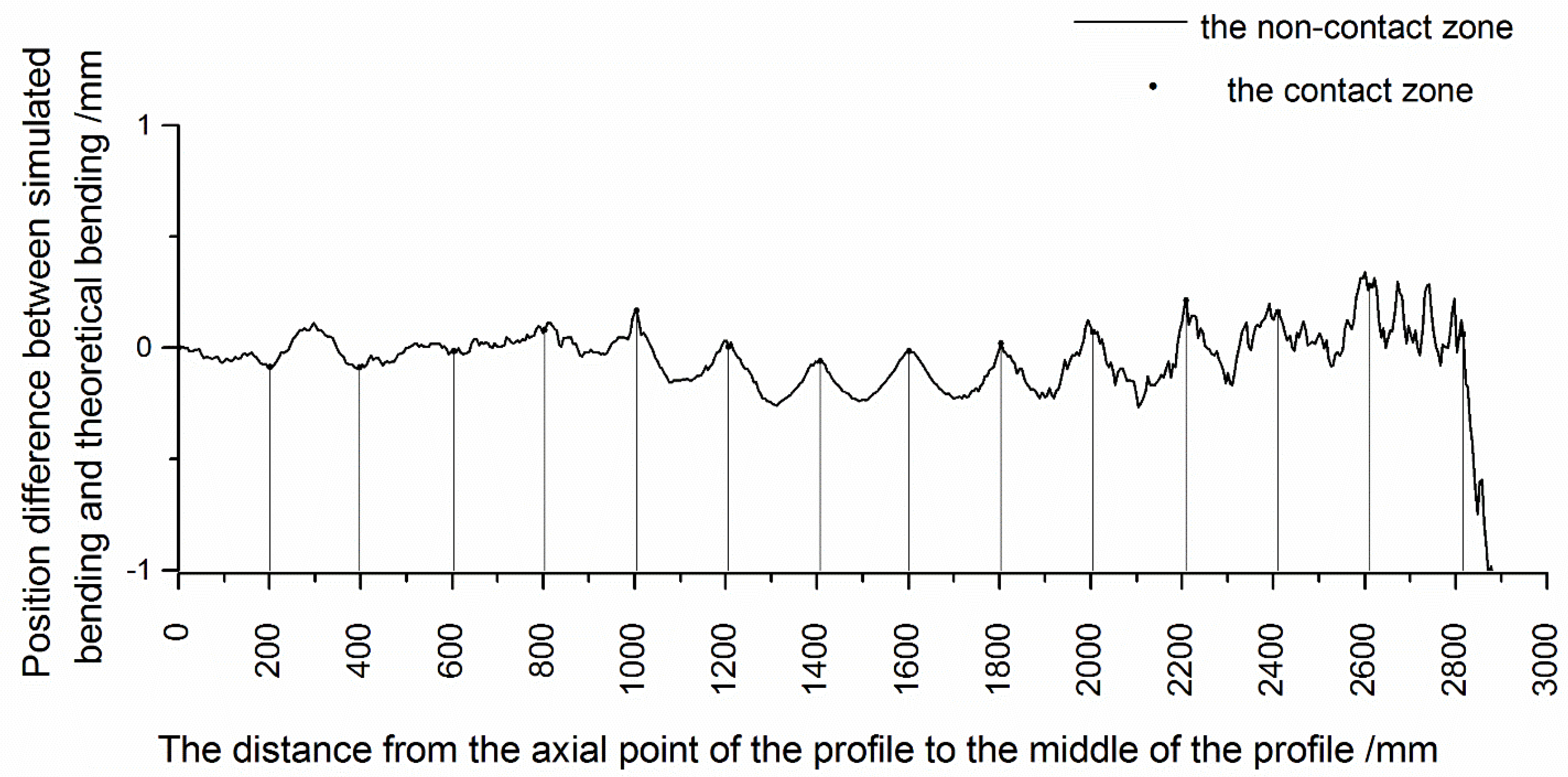 Metals 12 01168 g013